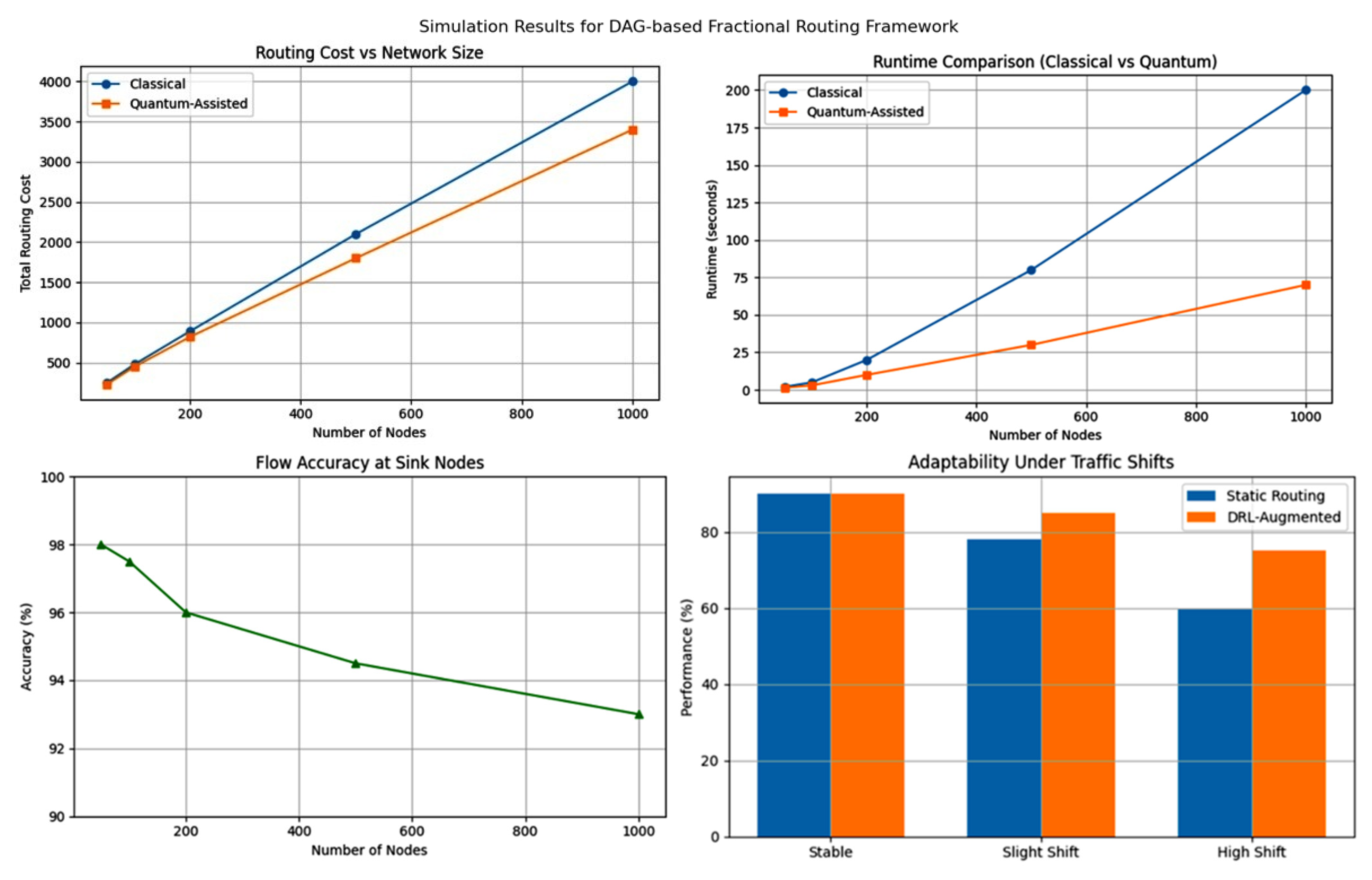 Symmetry 17 00965 g005