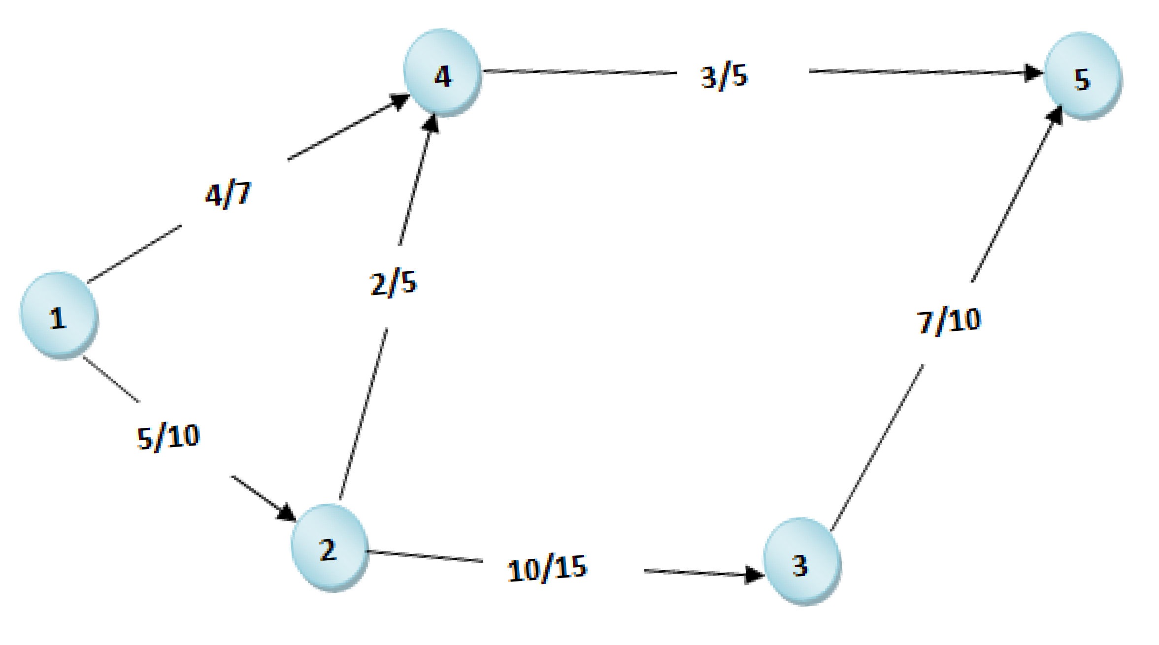 Symmetry 17 00965 g008