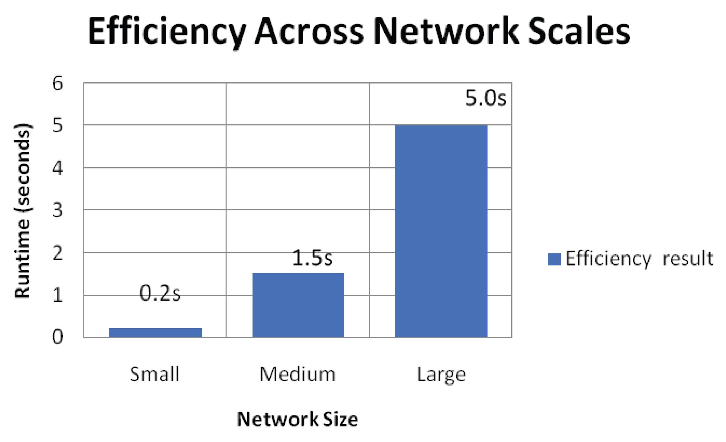 Symmetry 17 00965 g009