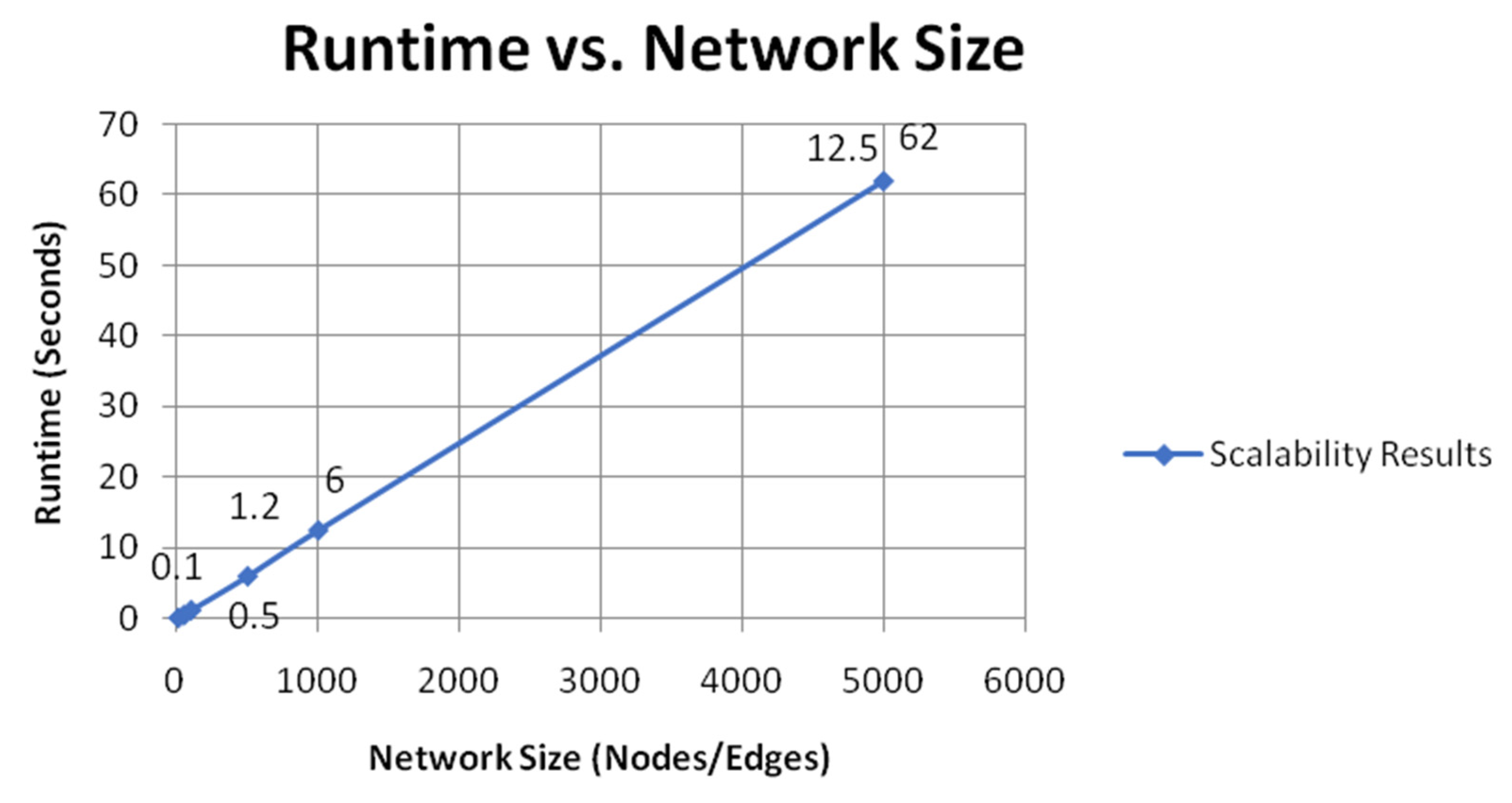Symmetry 17 00965 g010