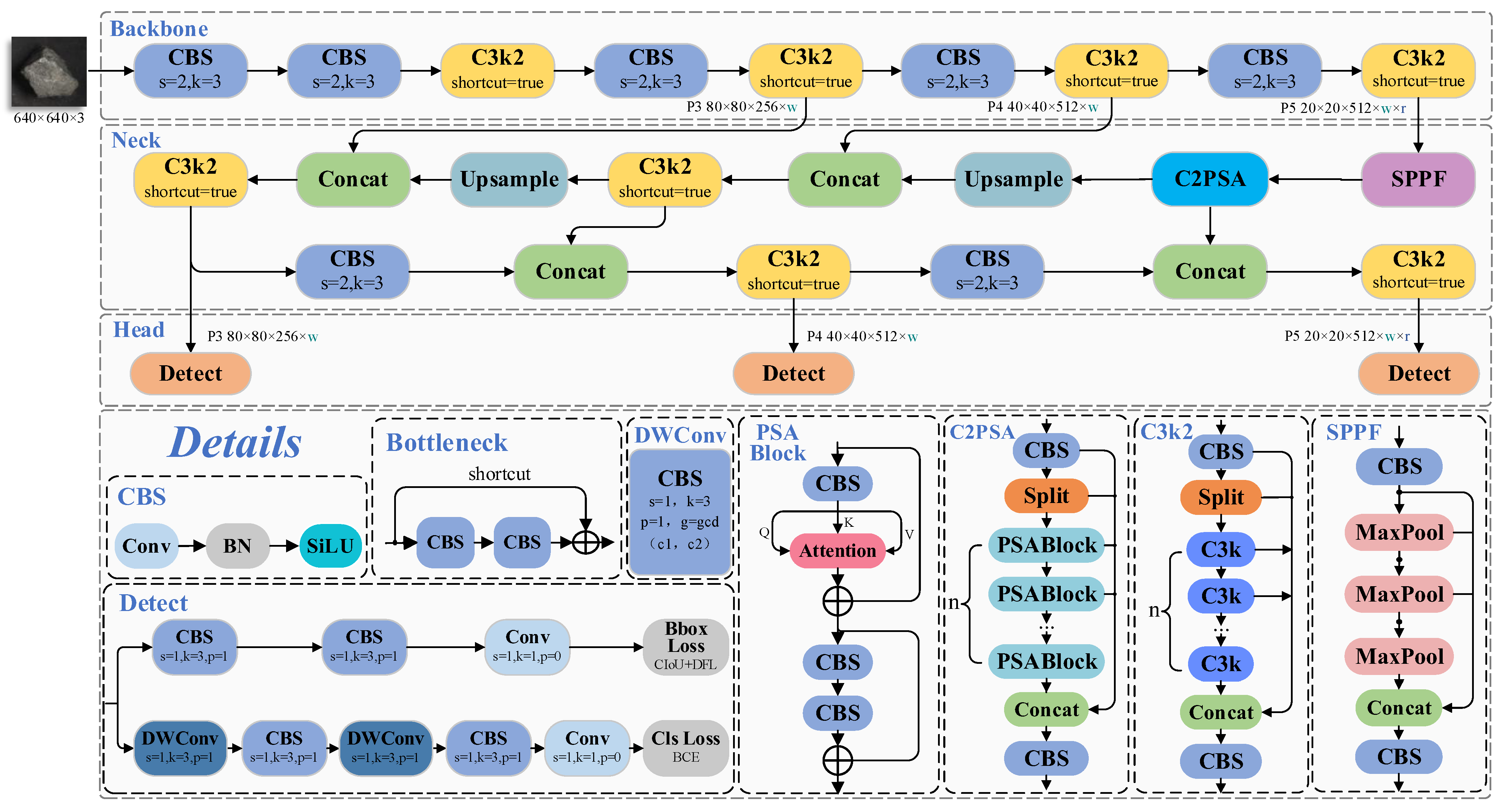 Symmetry 17 00966 g001