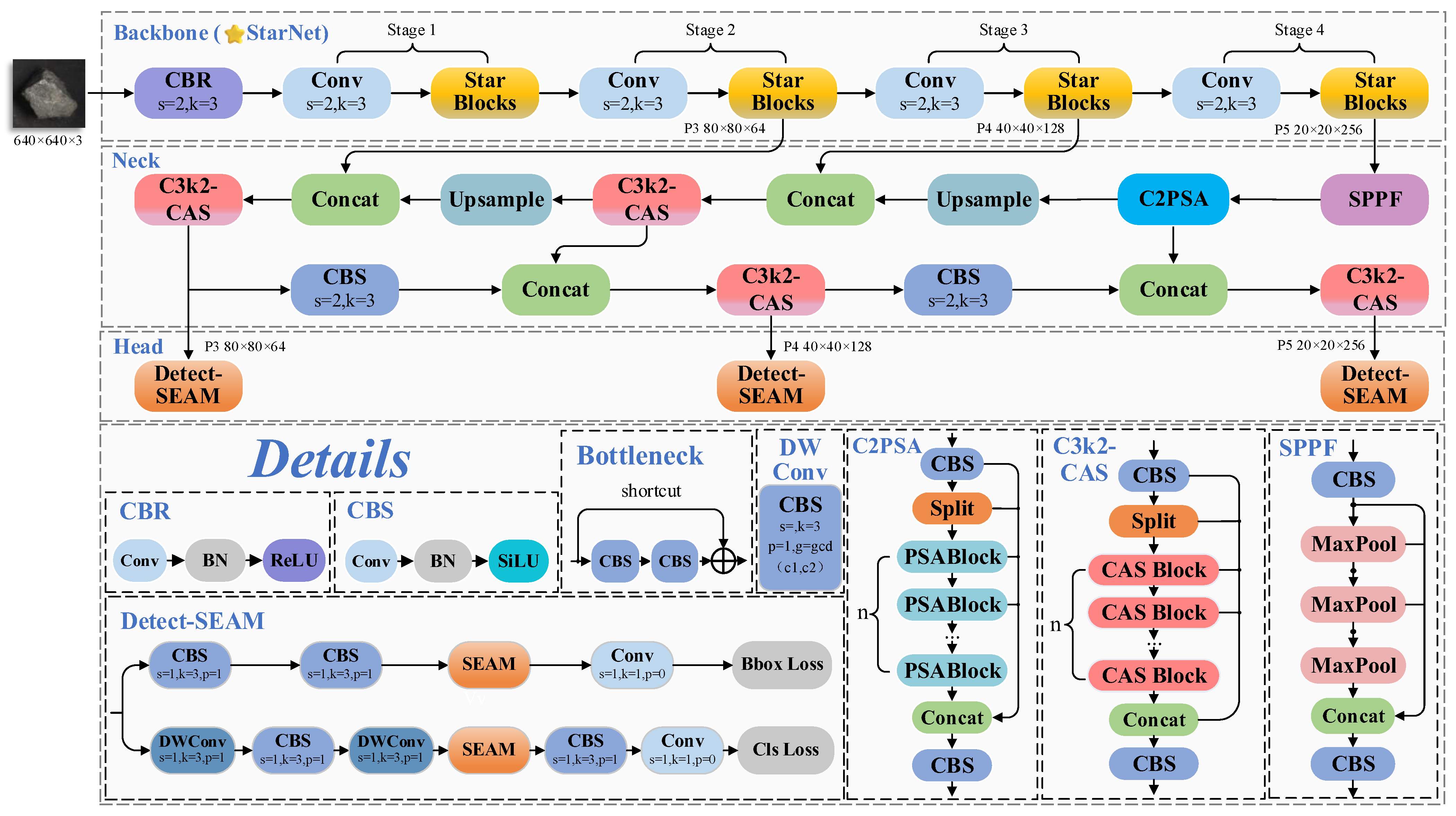 Symmetry 17 00966 g002