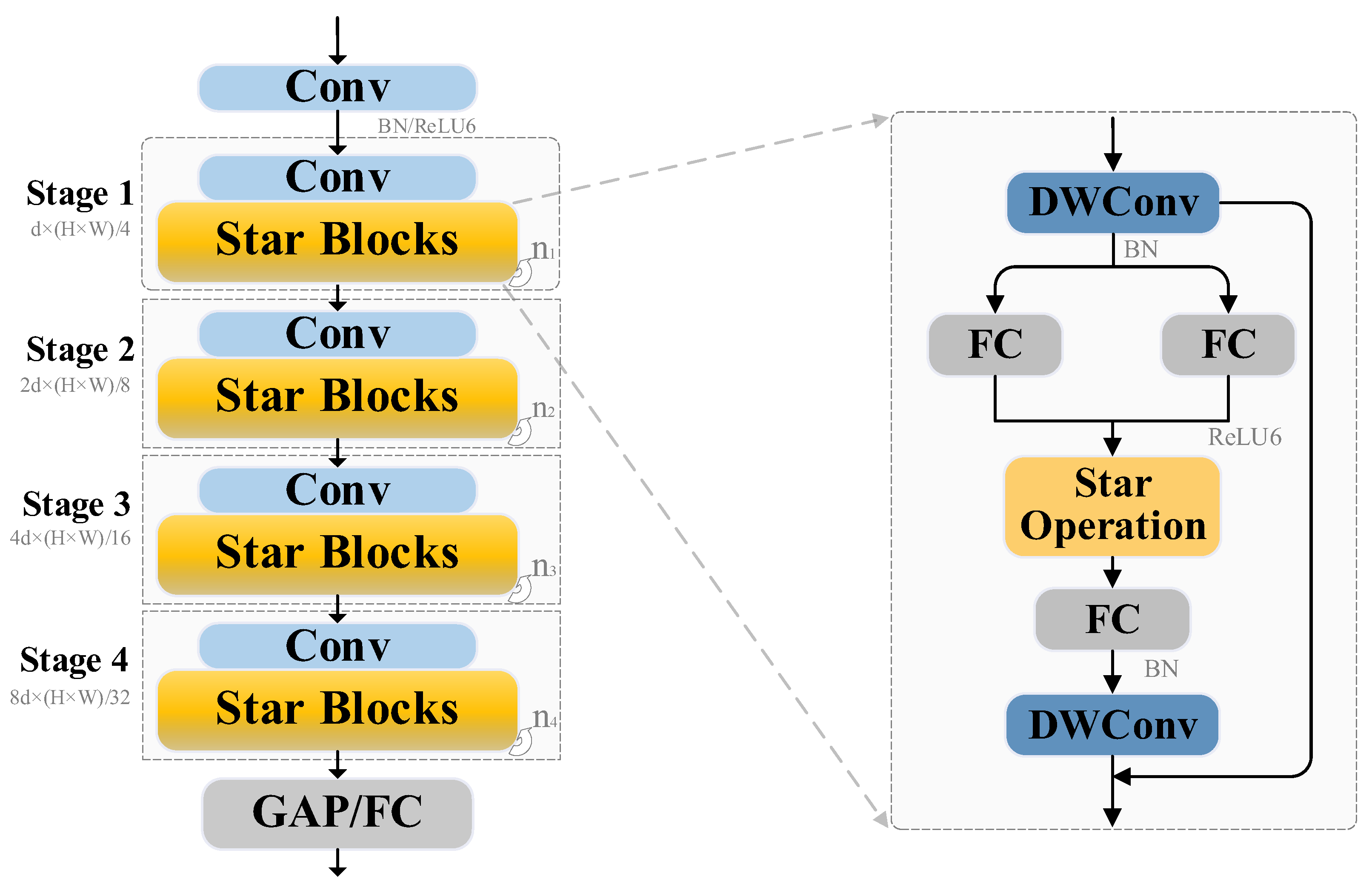 Symmetry 17 00966 g003