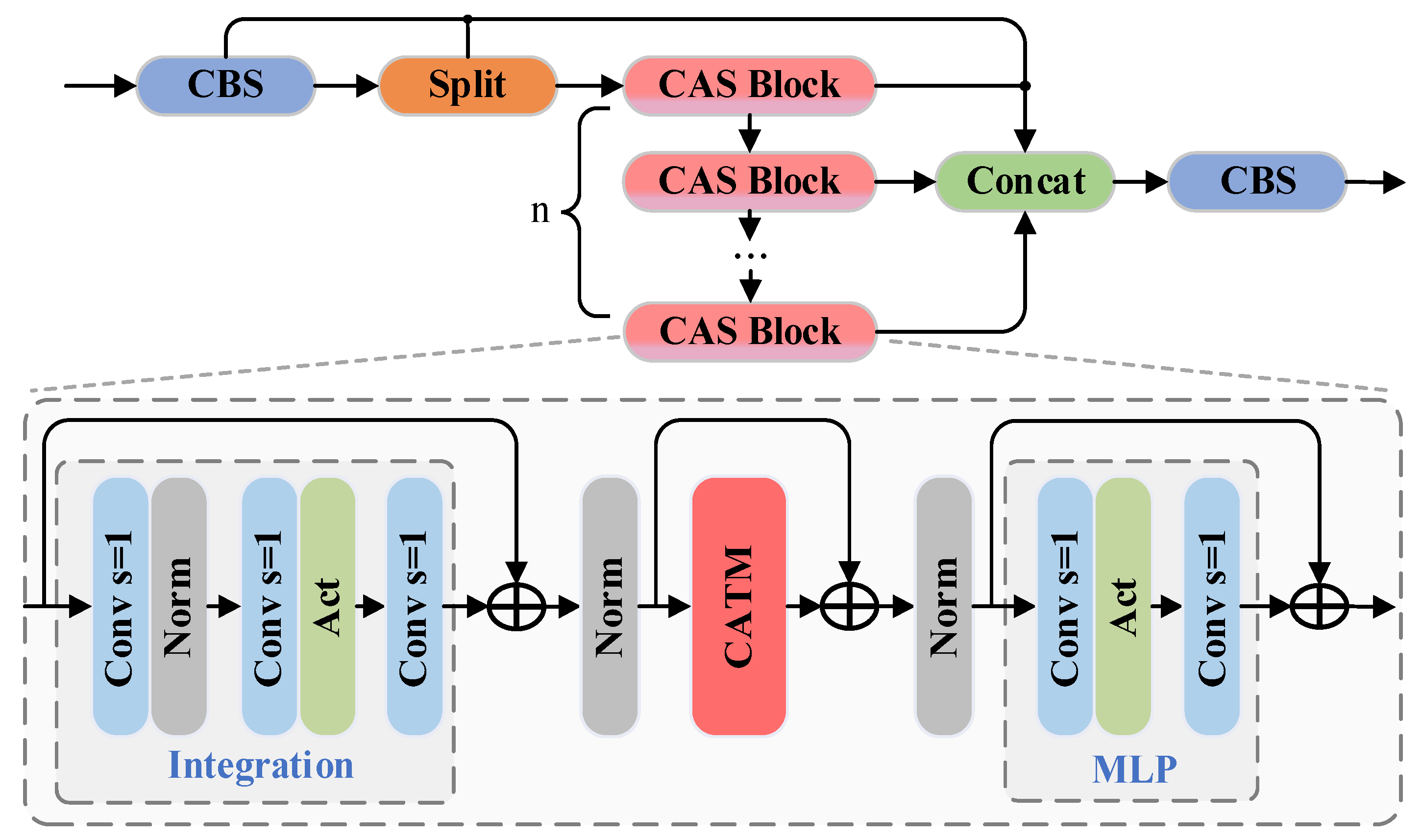 Symmetry 17 00966 g004