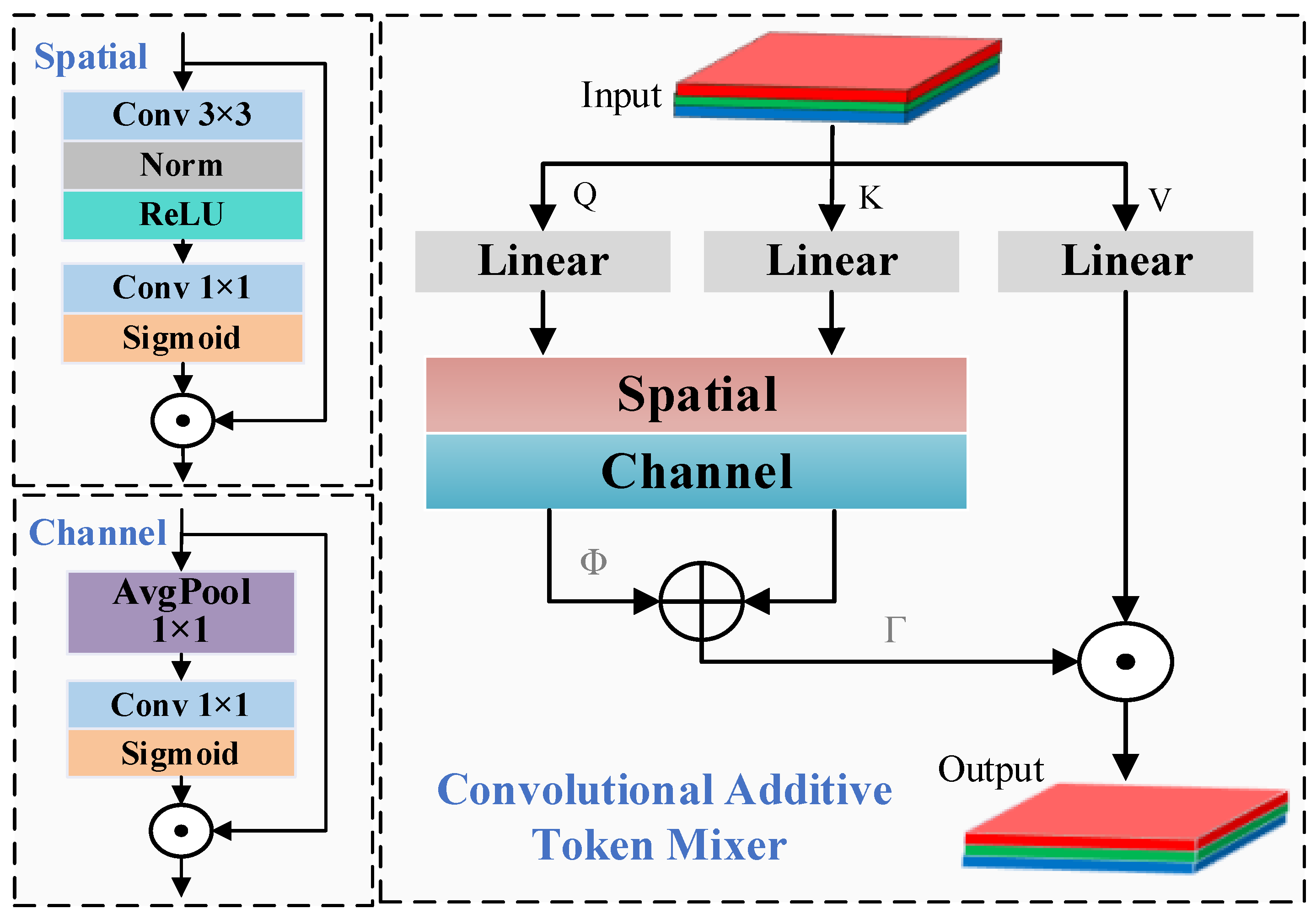 Symmetry 17 00966 g005