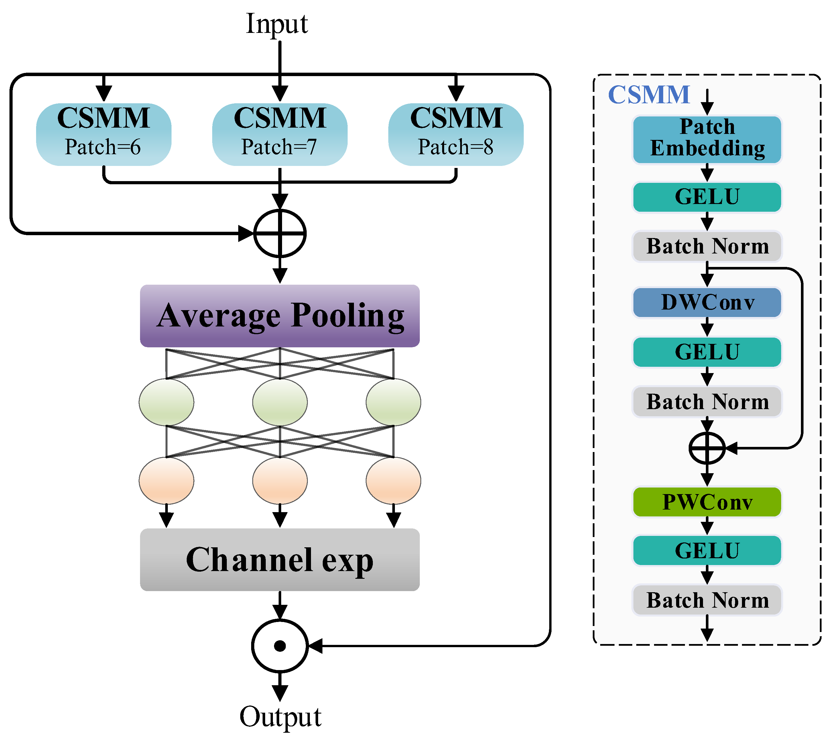 Symmetry 17 00966 g006