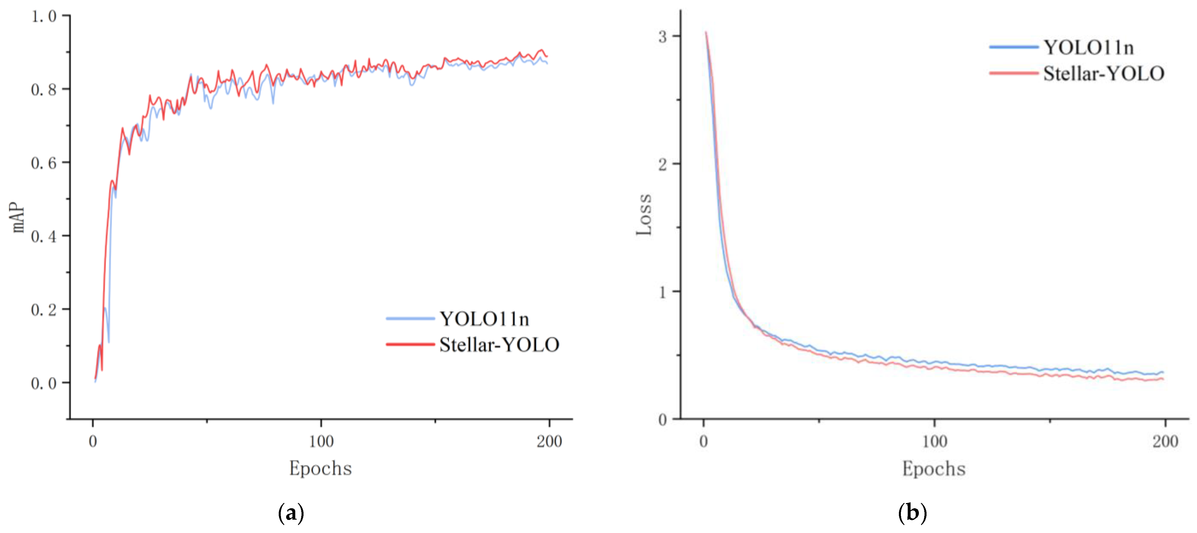 Symmetry 17 00966 g009