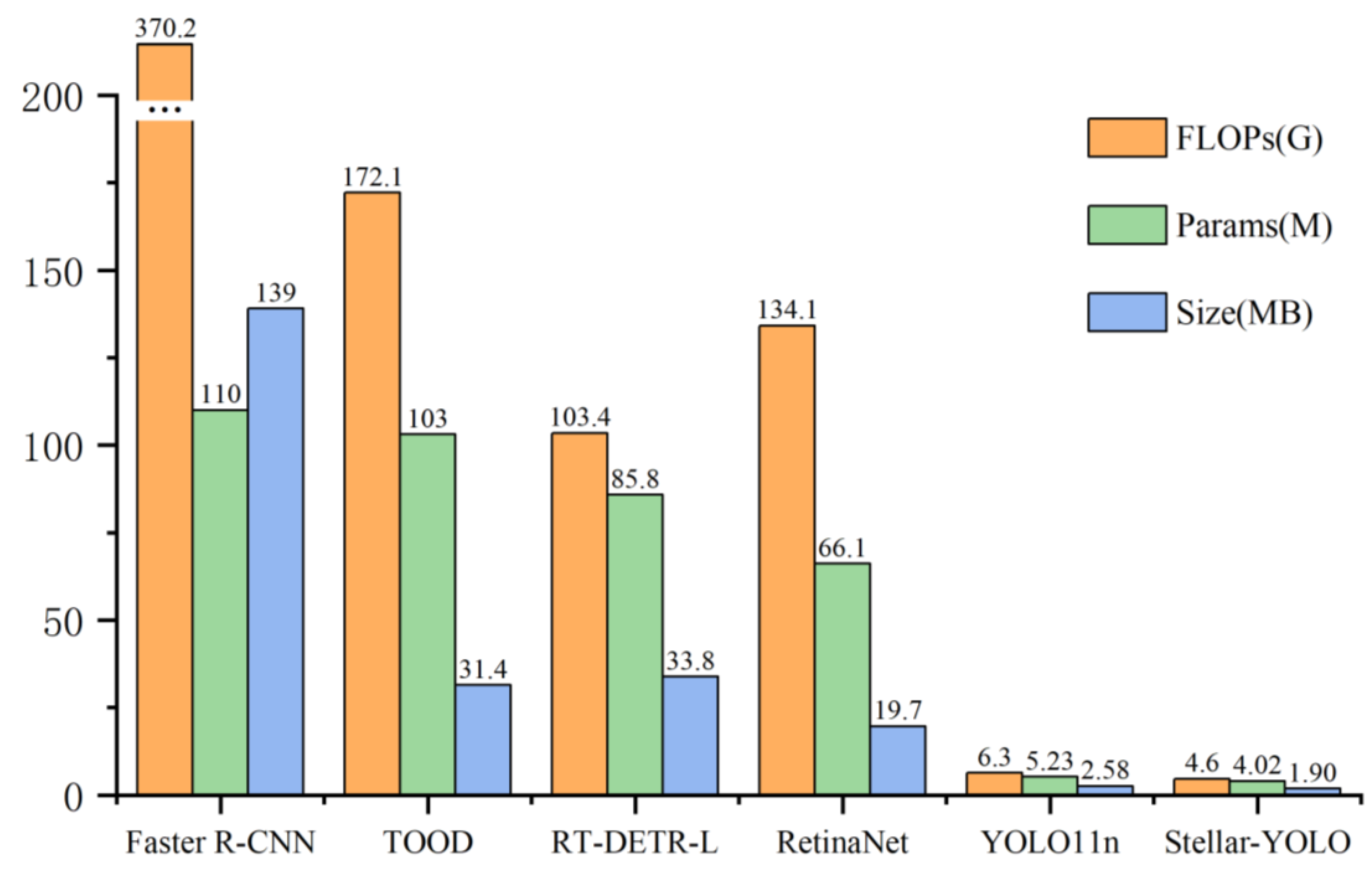 Symmetry 17 00966 g011