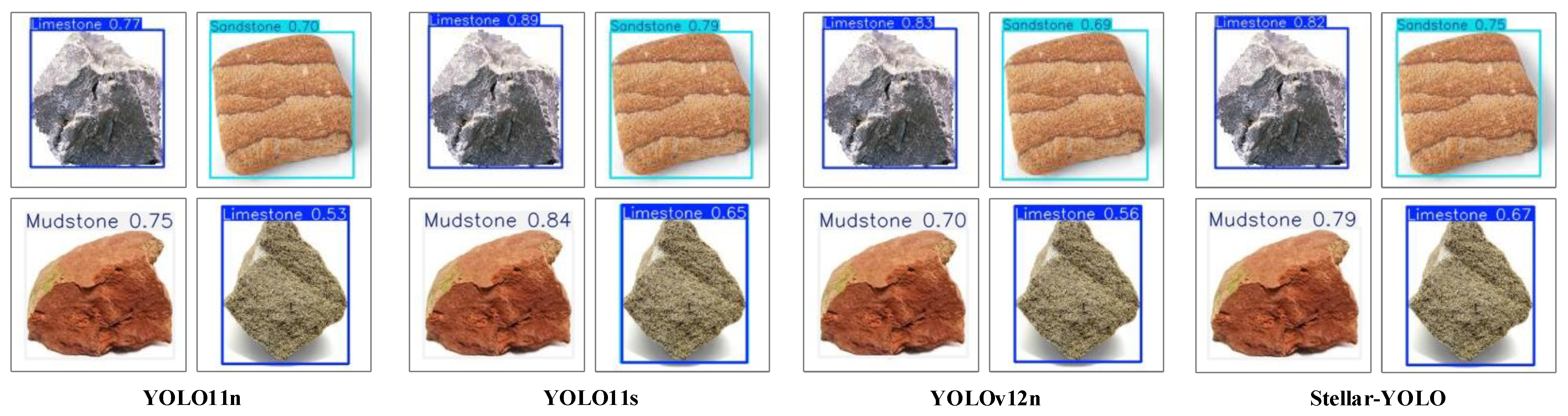 Symmetry 17 00966 g014