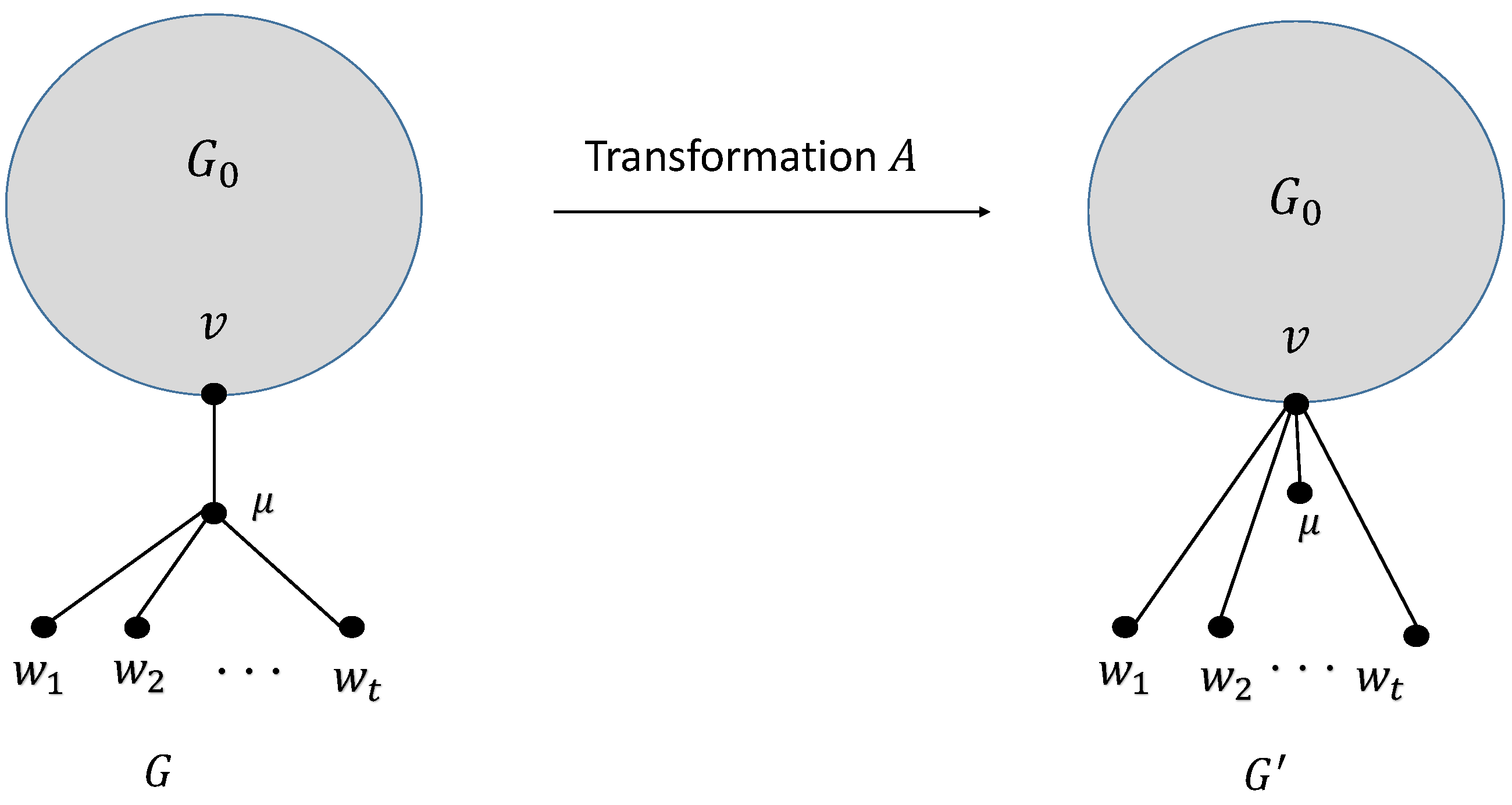 Symmetry 17 00968 g001