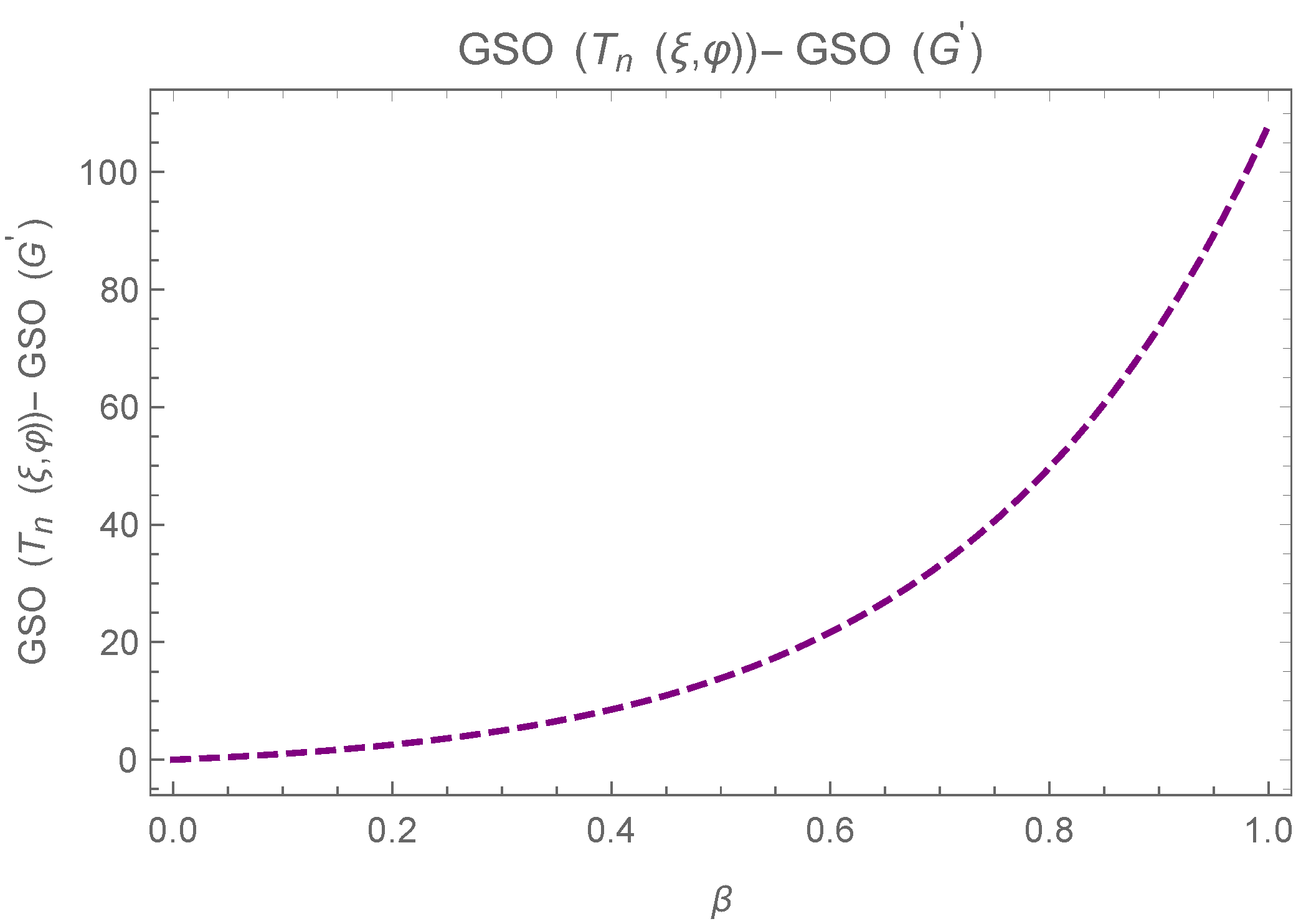 Symmetry 17 00968 g008
