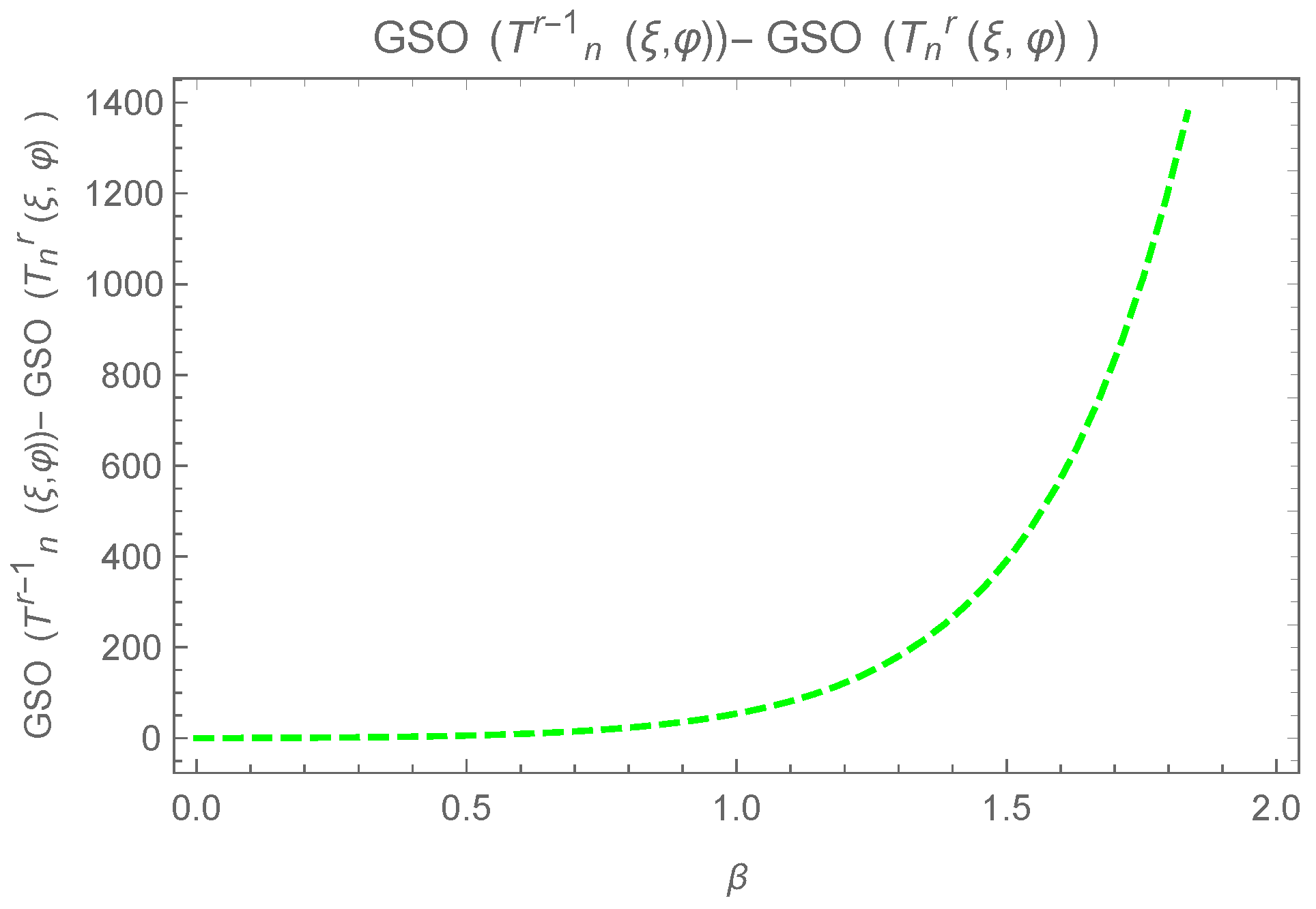 Symmetry 17 00968 g013