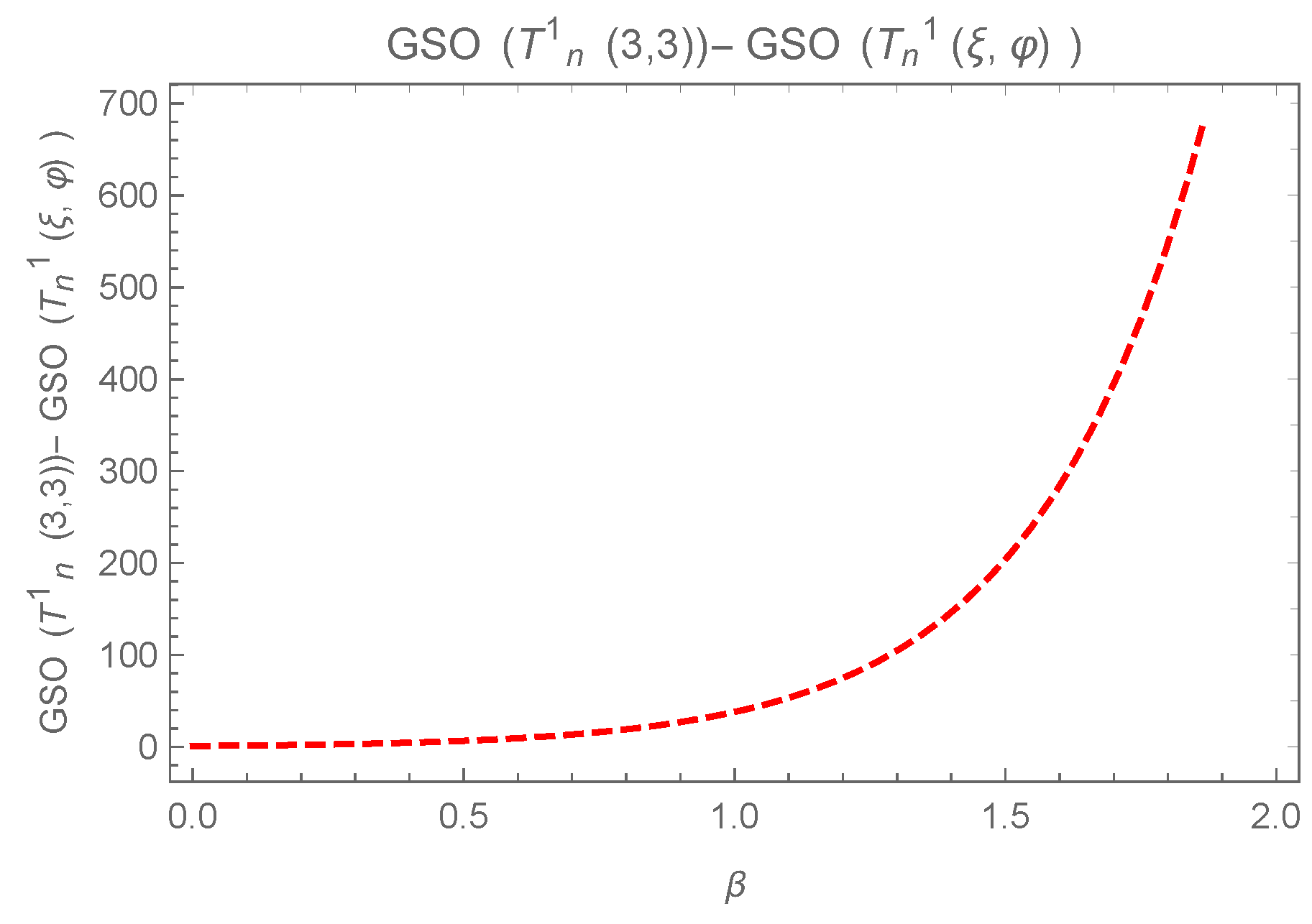 Symmetry 17 00968 g014