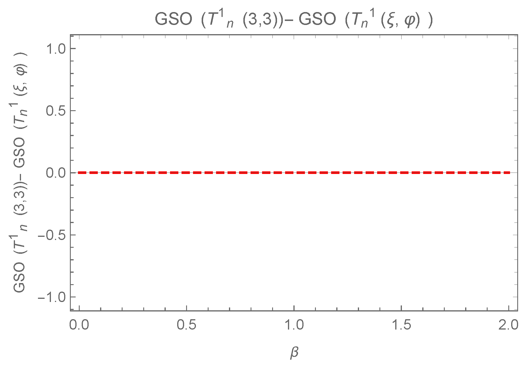 Symmetry 17 00968 g015