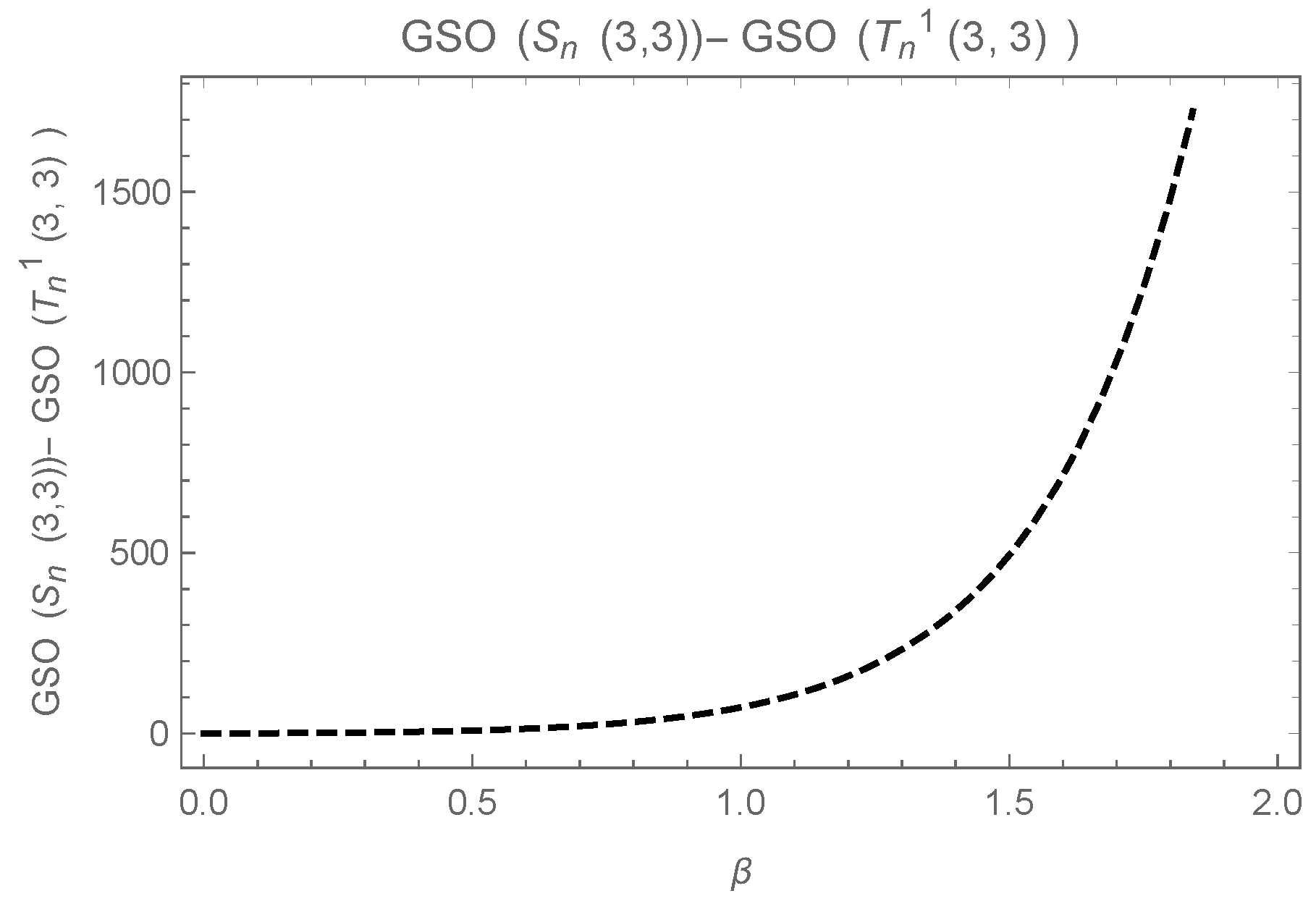Symmetry 17 00968 g017