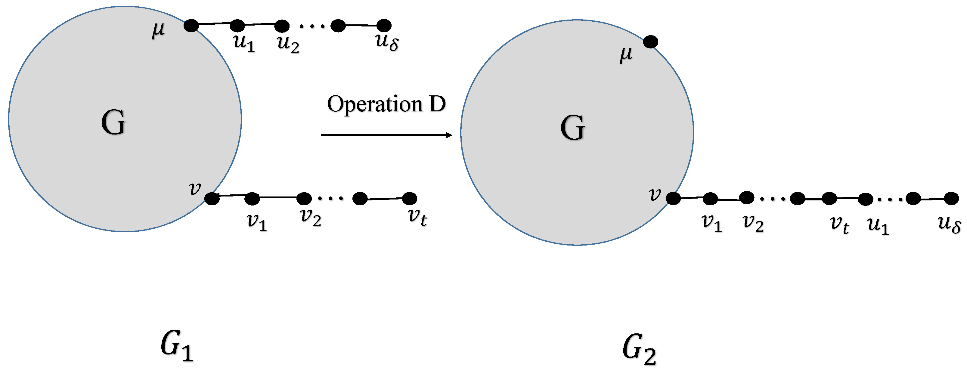 Symmetry 17 00968 g021