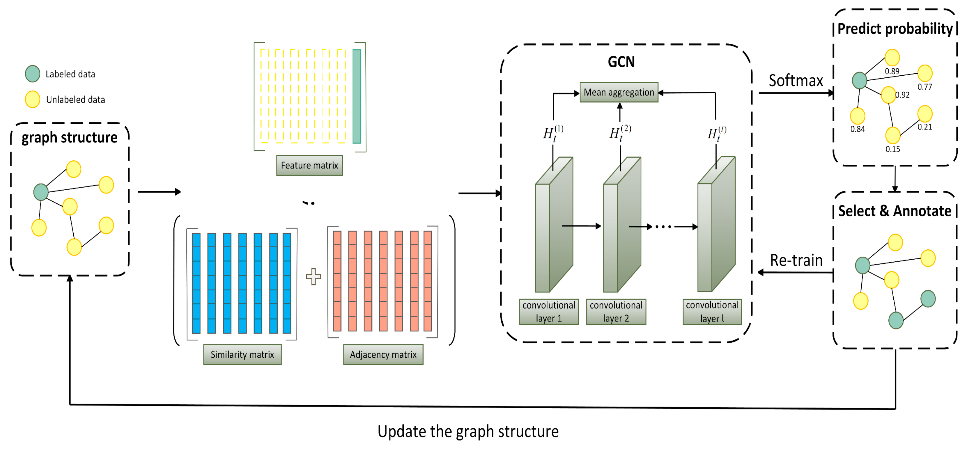 Symmetry 17 00969 g001