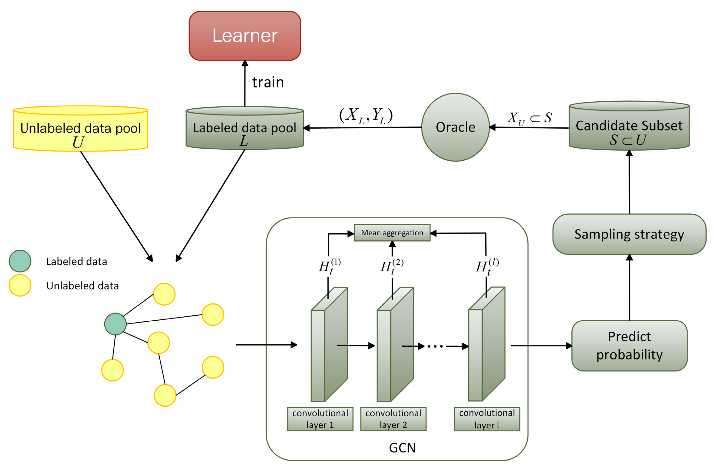 Symmetry 17 00969 g002