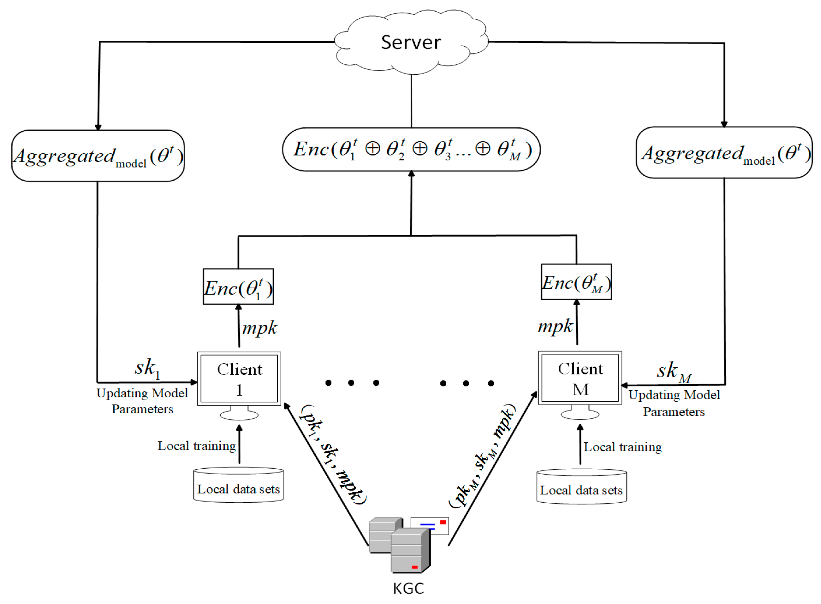 Symmetry 17 00969 g004