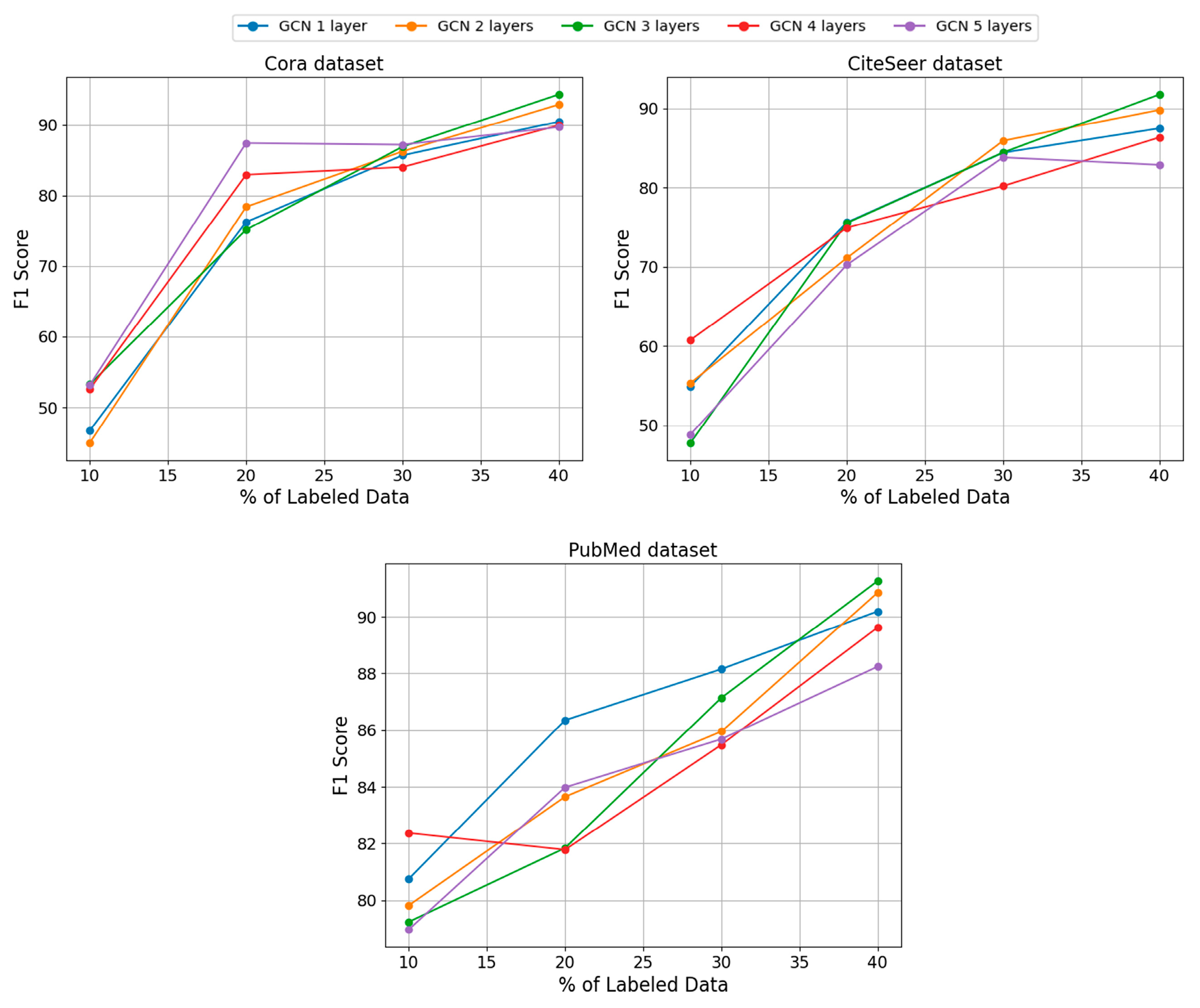 Symmetry 17 00969 g006