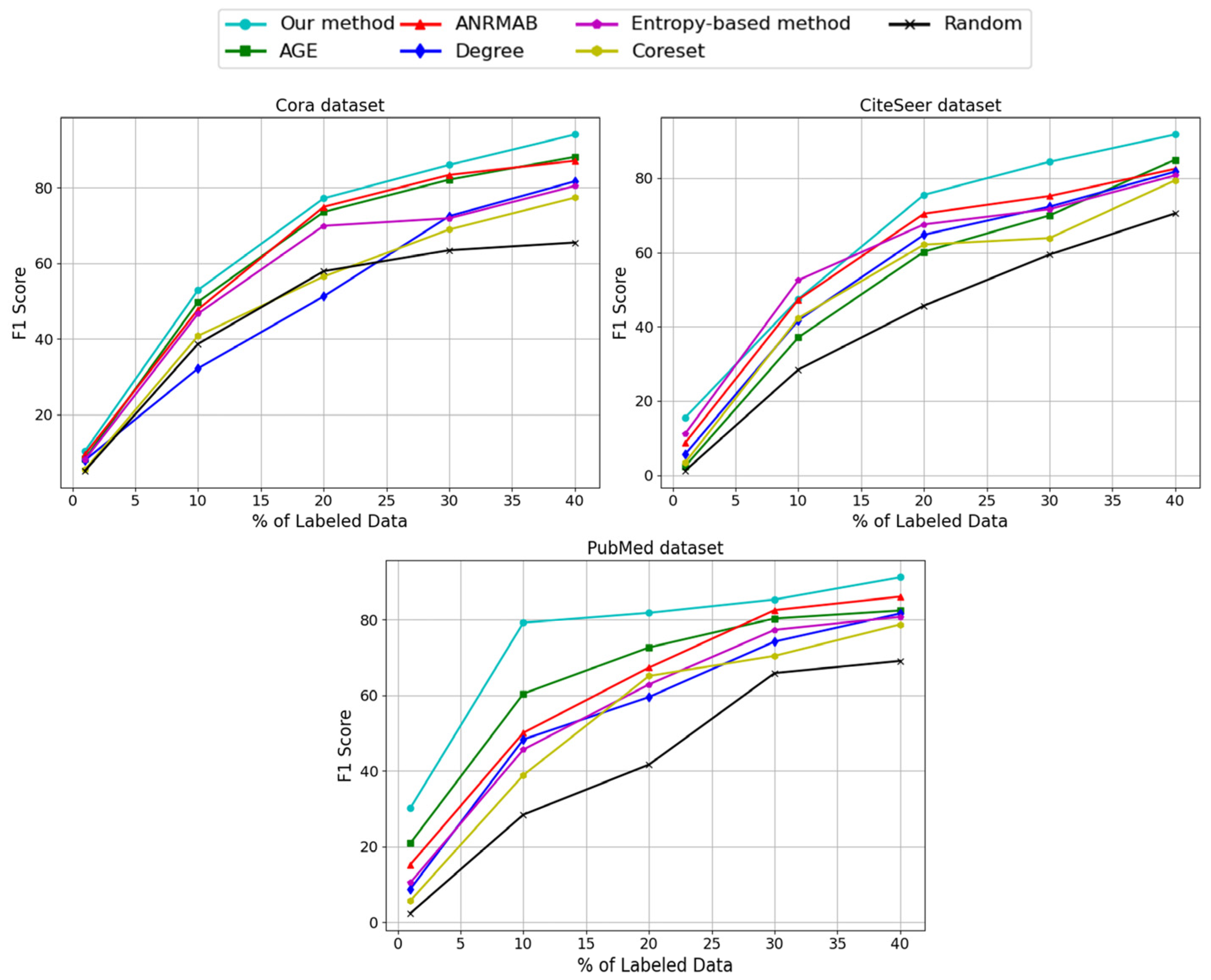 Symmetry 17 00969 g007