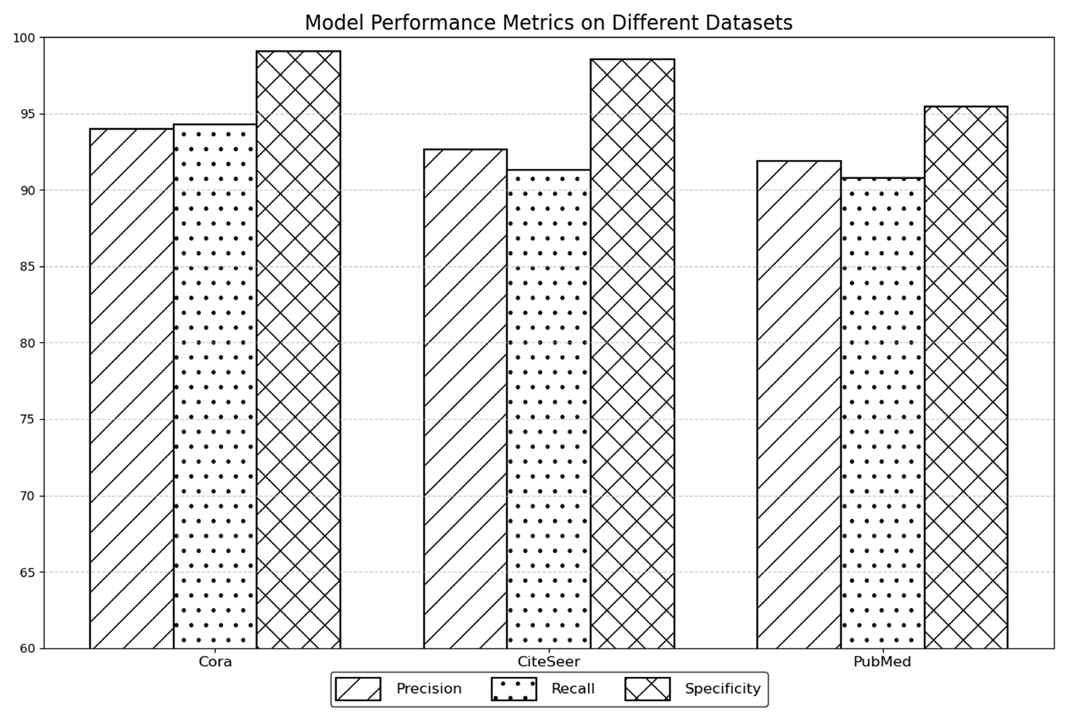 Symmetry 17 00969 g008
