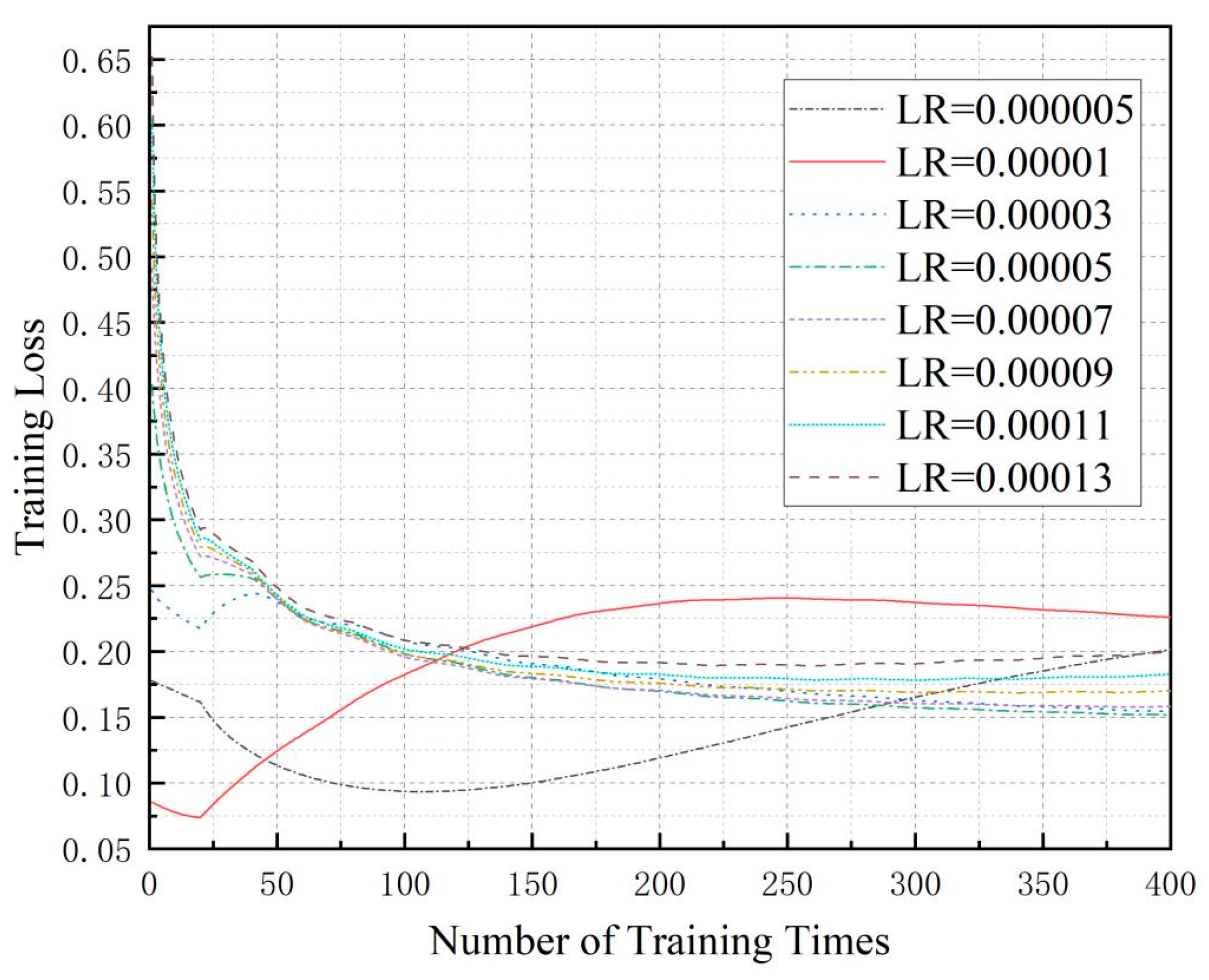 Symmetry 17 00970 g002