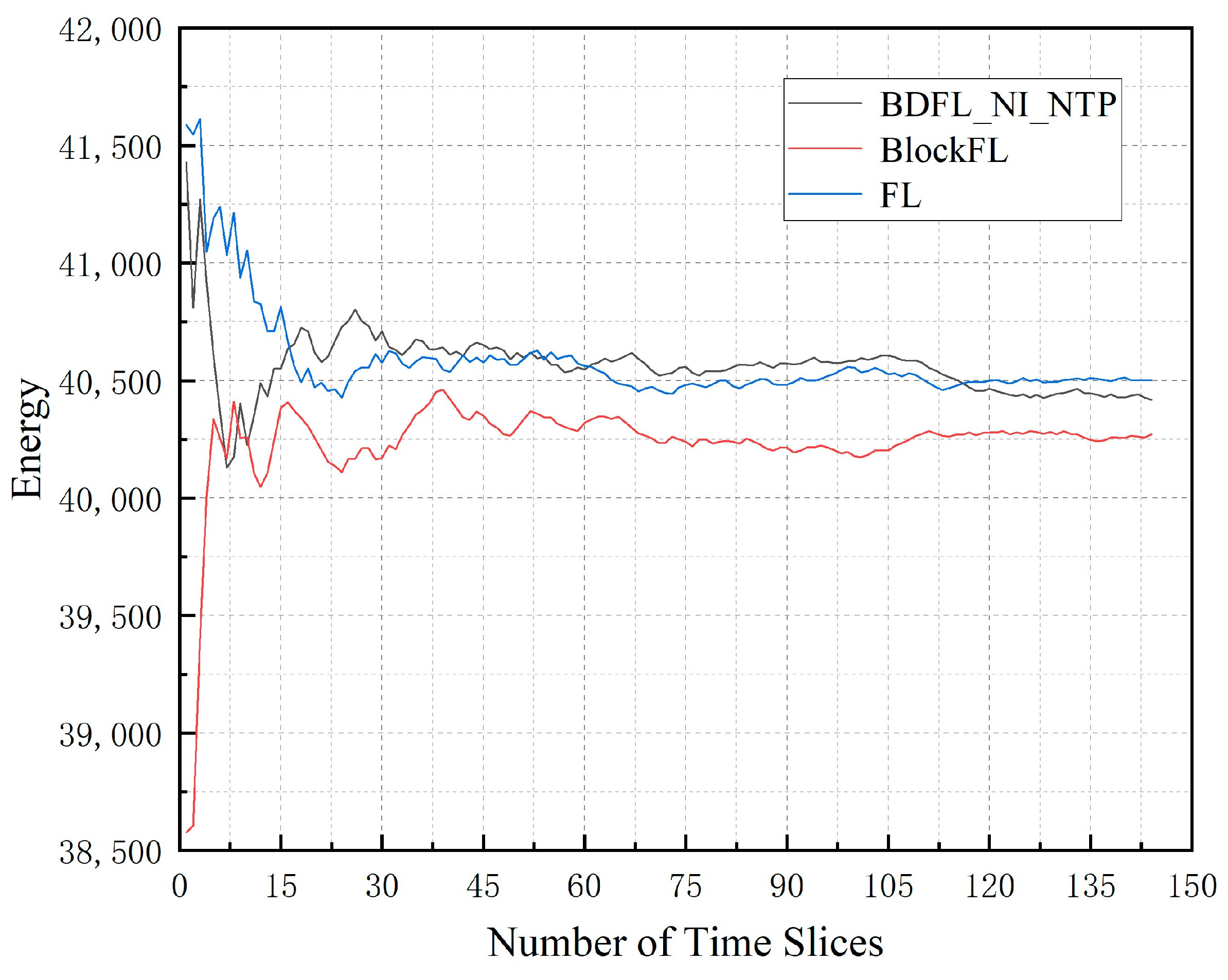 Symmetry 17 00970 g004