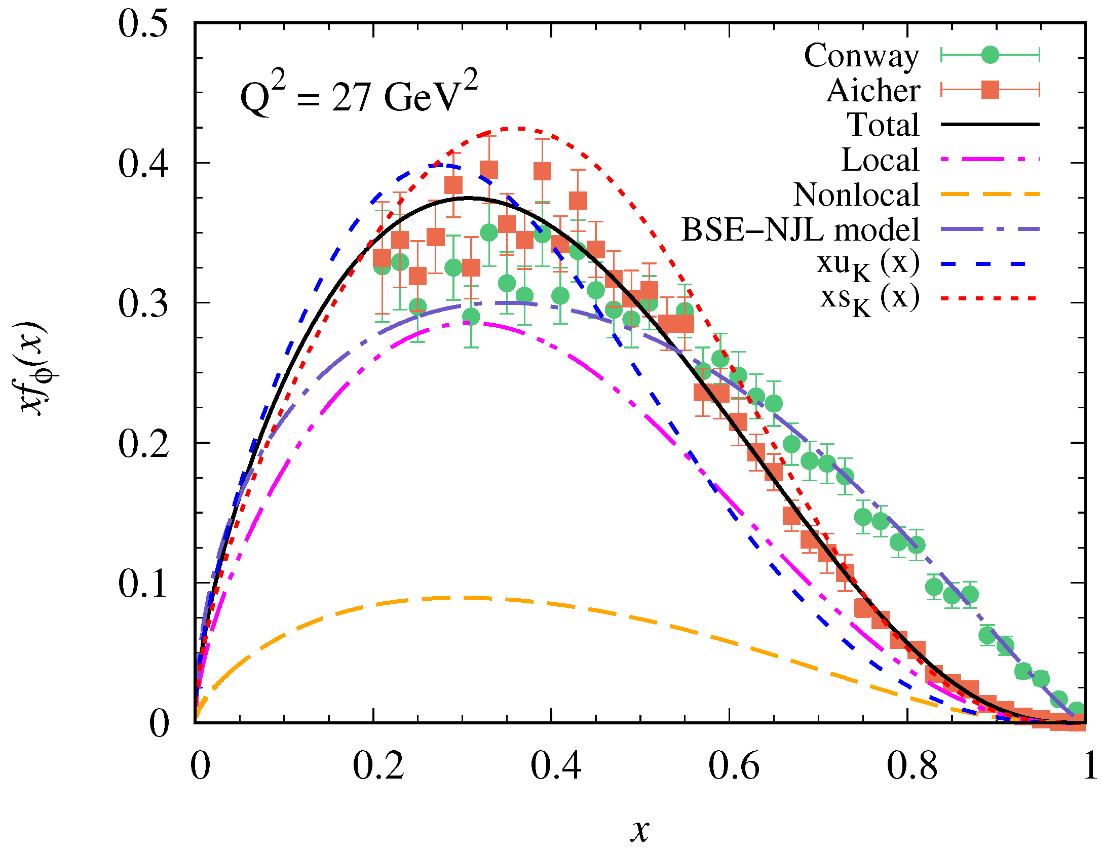 Symmetry 17 00971 g001