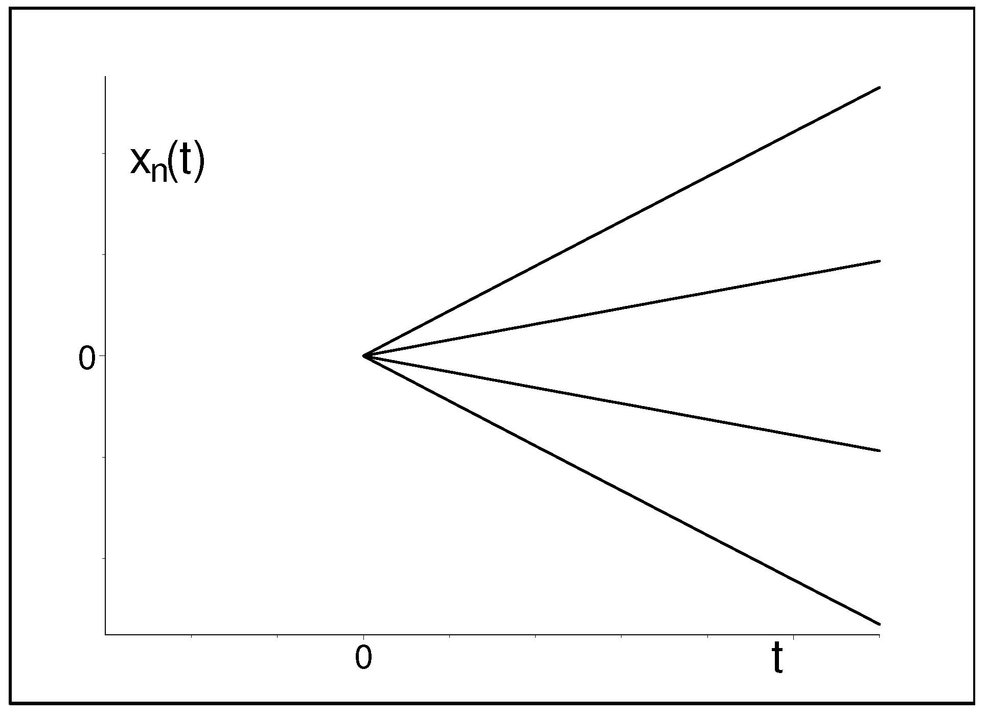 Symmetry 17 00972 g001