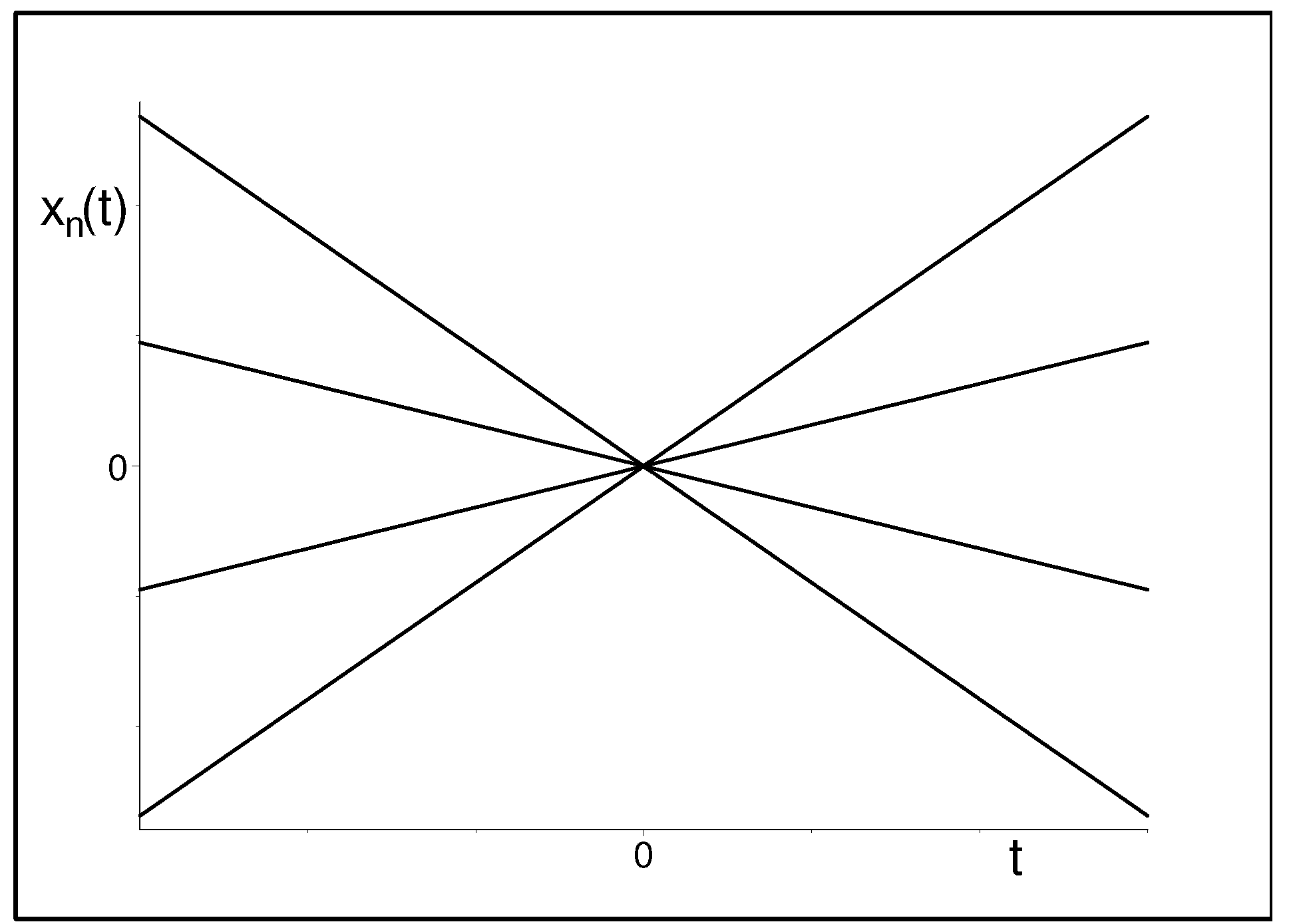 Symmetry 17 00972 g002