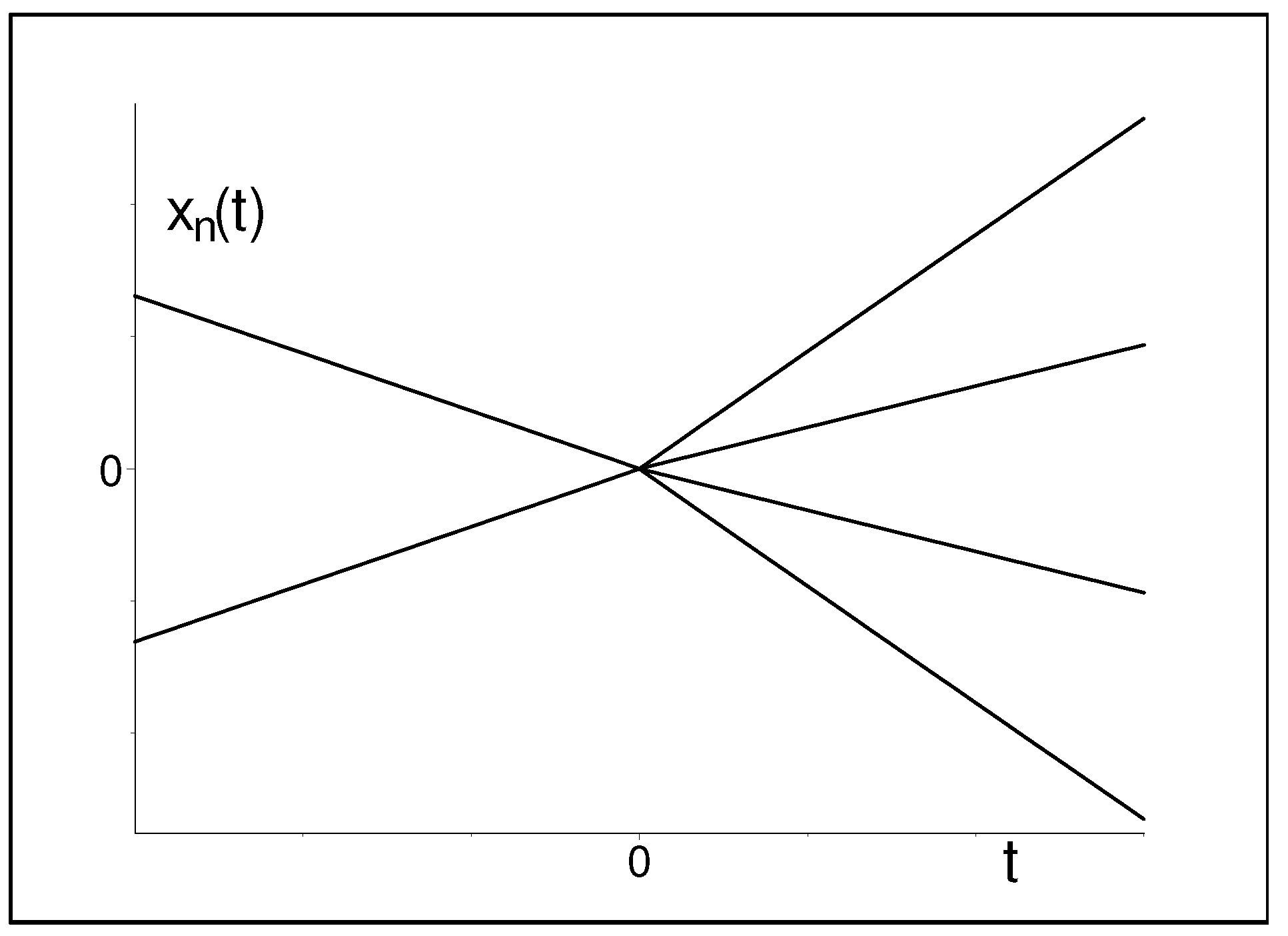 Symmetry 17 00972 g003