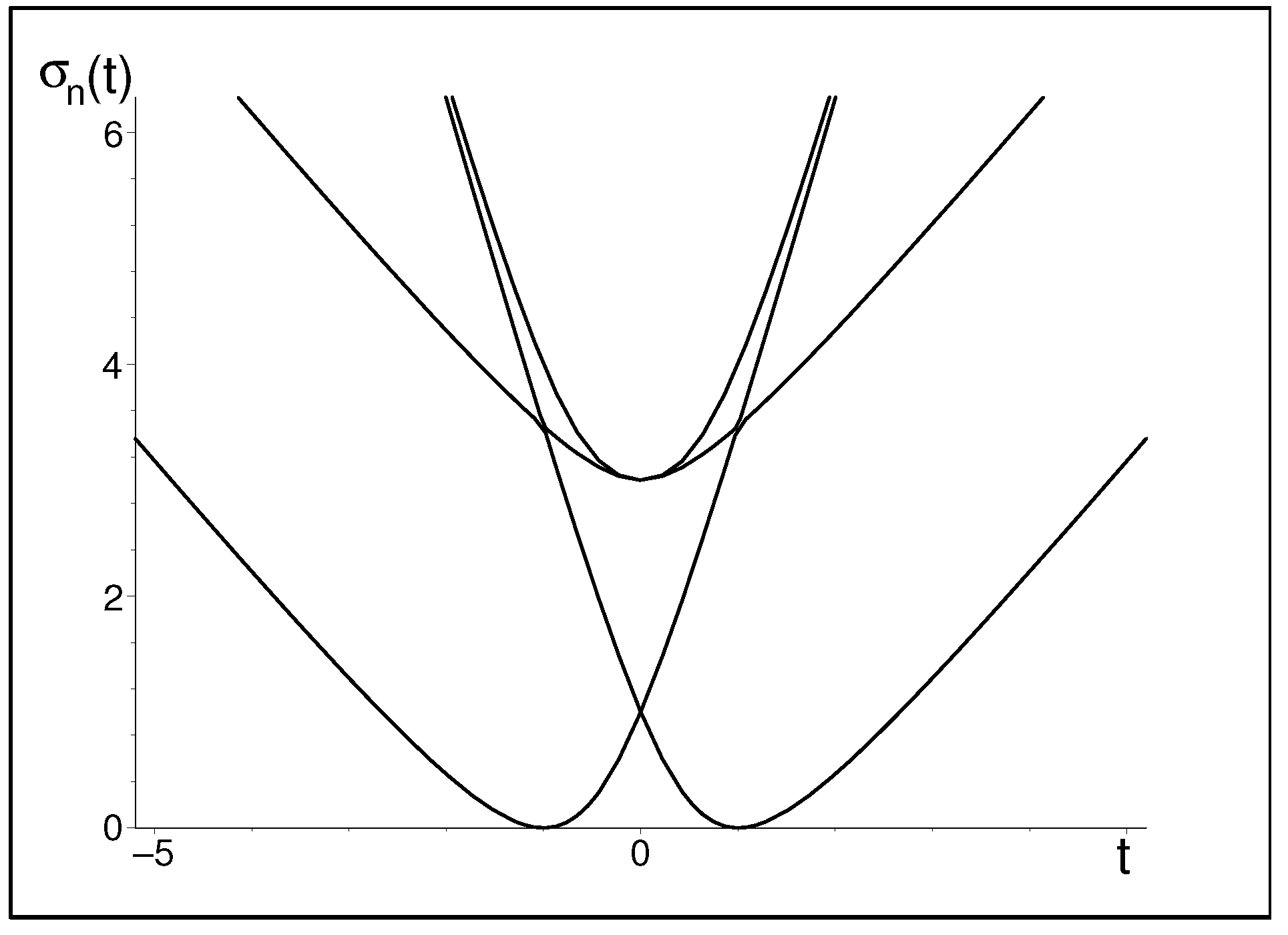 Symmetry 17 00972 g007