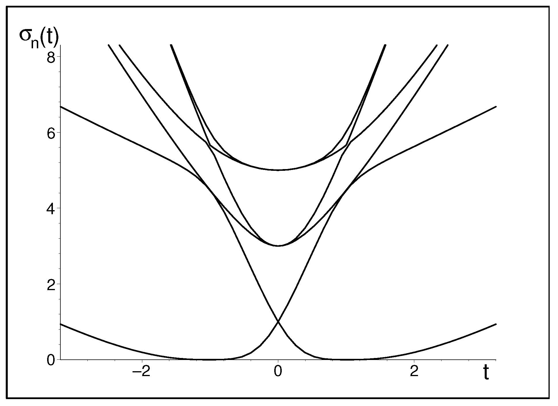 Symmetry 17 00972 g008