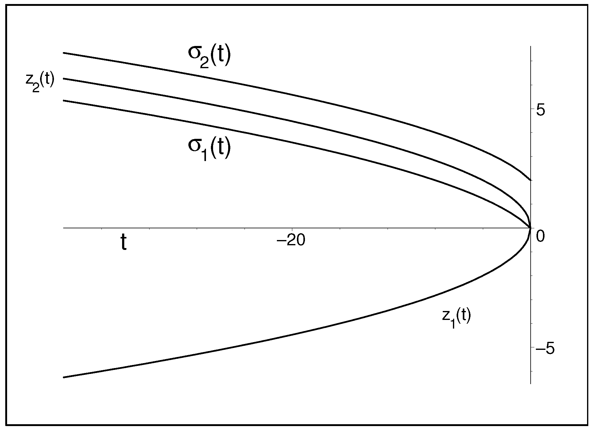 Symmetry 17 00972 g011