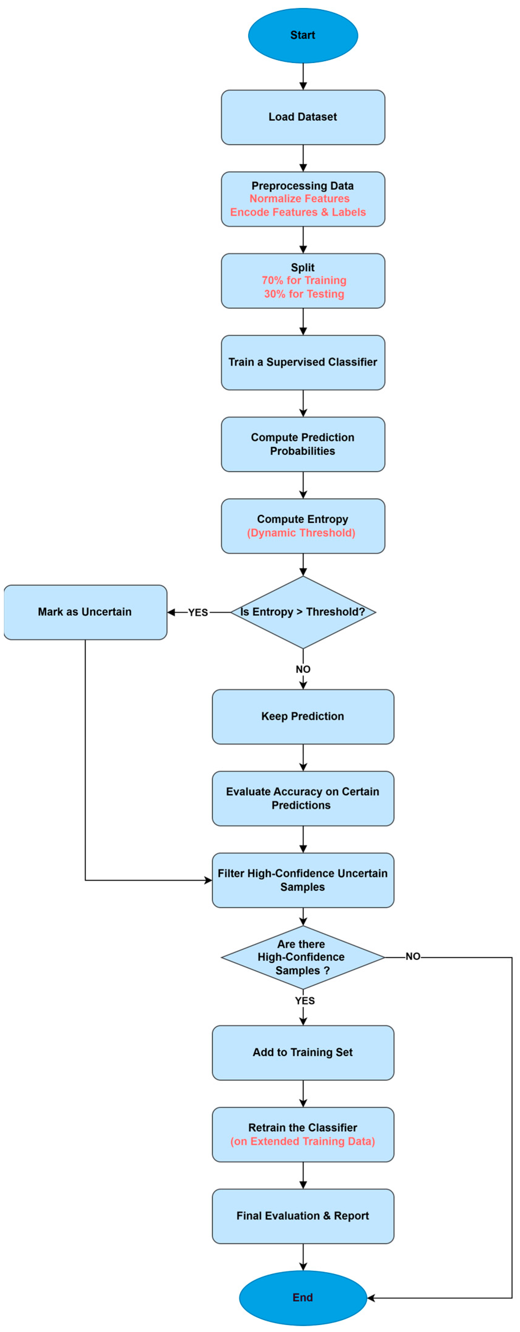 Symmetry 17 00973 g001