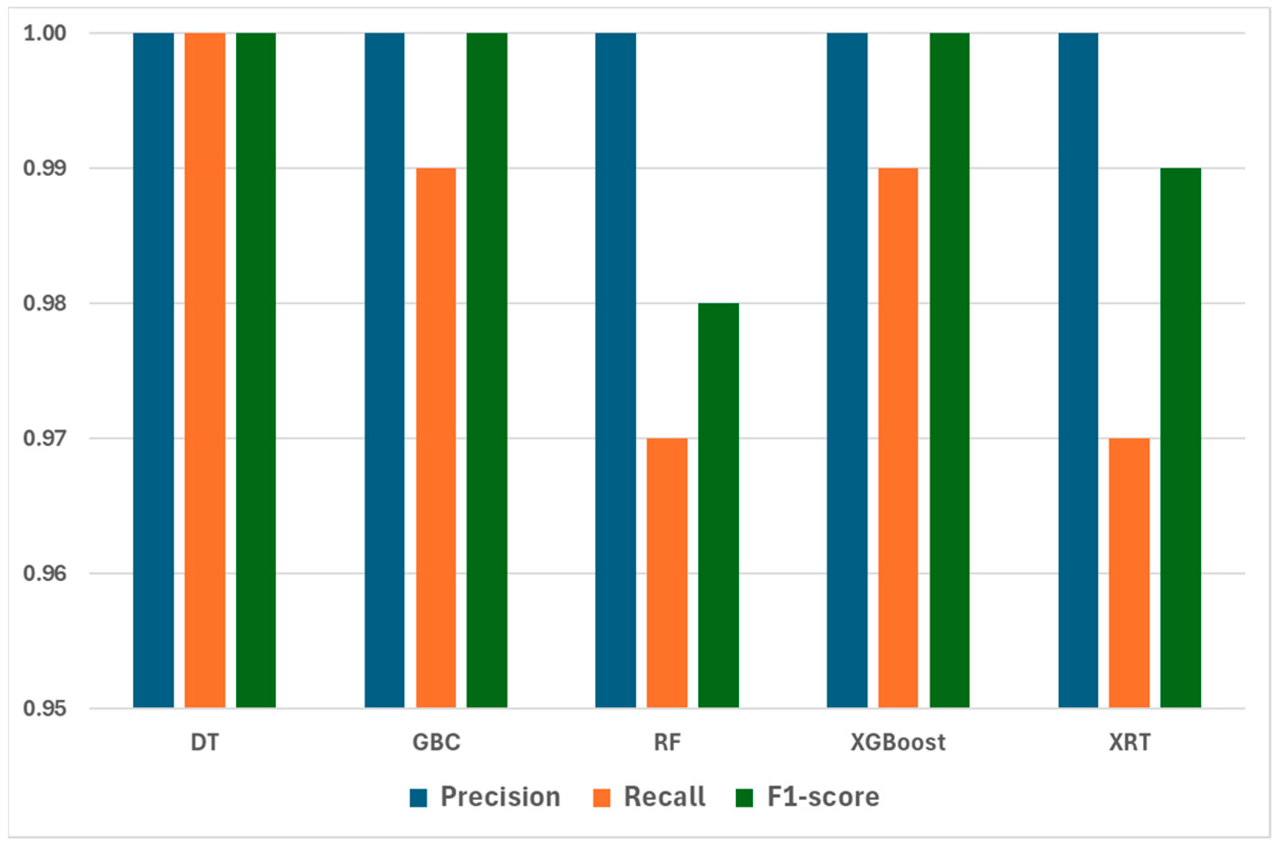 Symmetry 17 00973 g002
