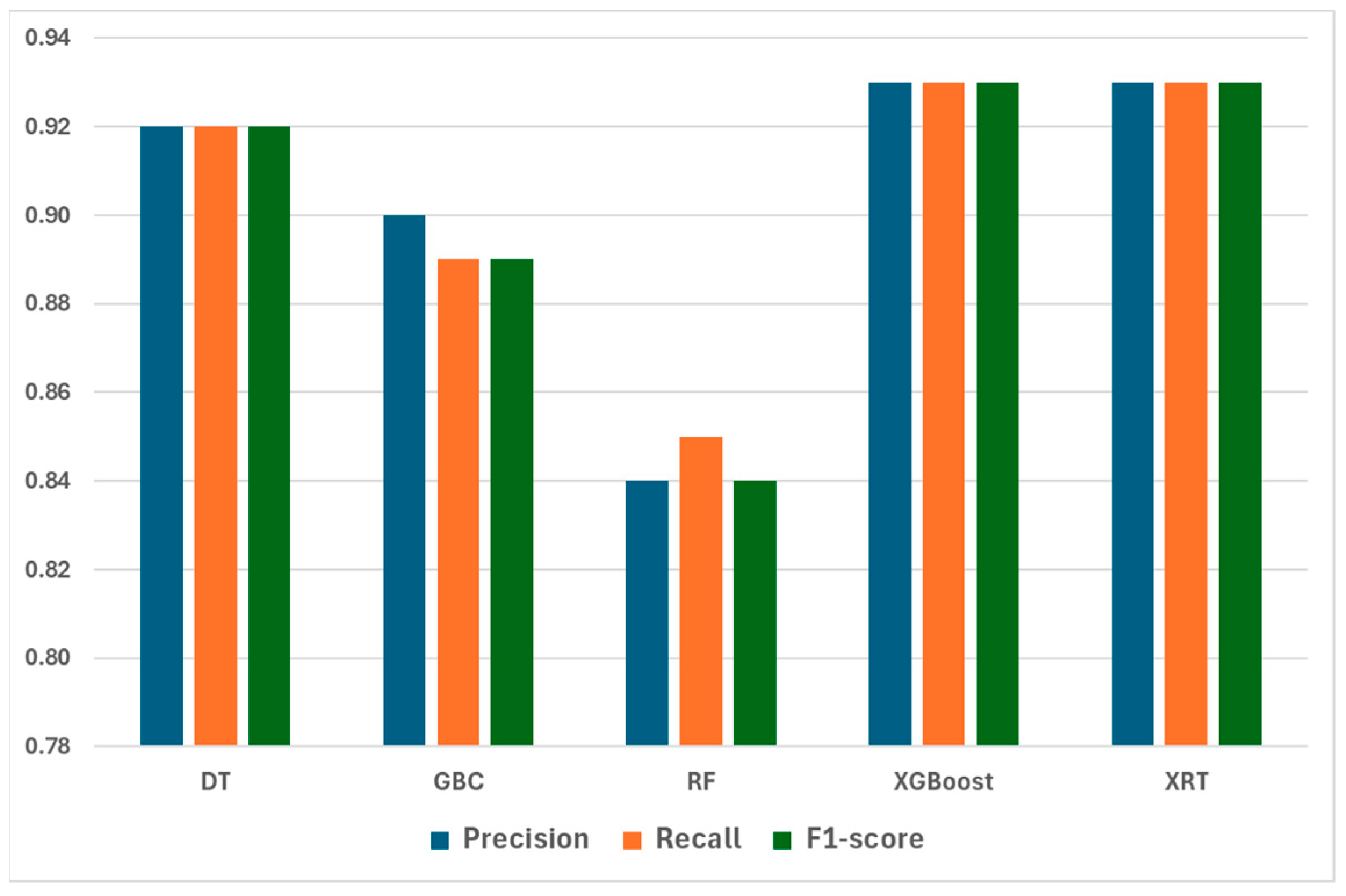Symmetry 17 00973 g004