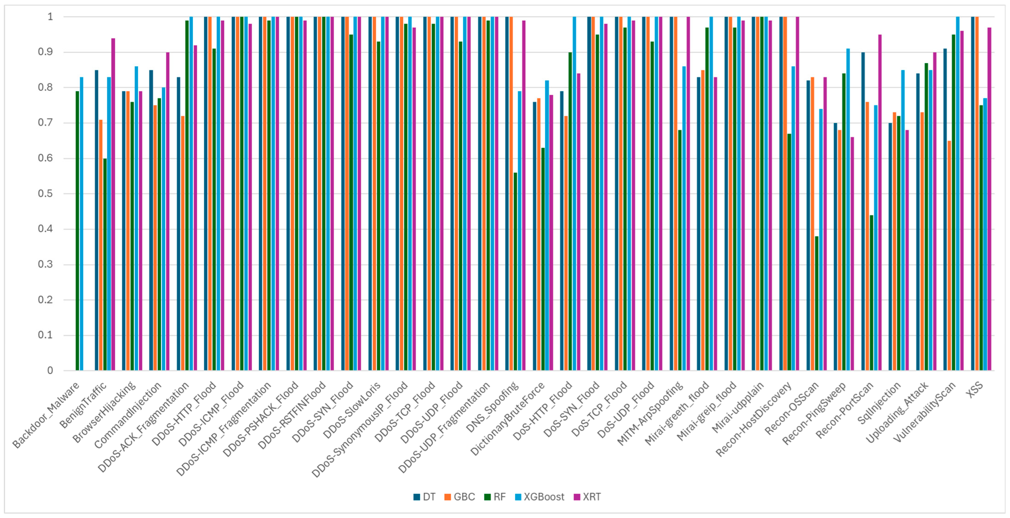 Symmetry 17 00973 g005