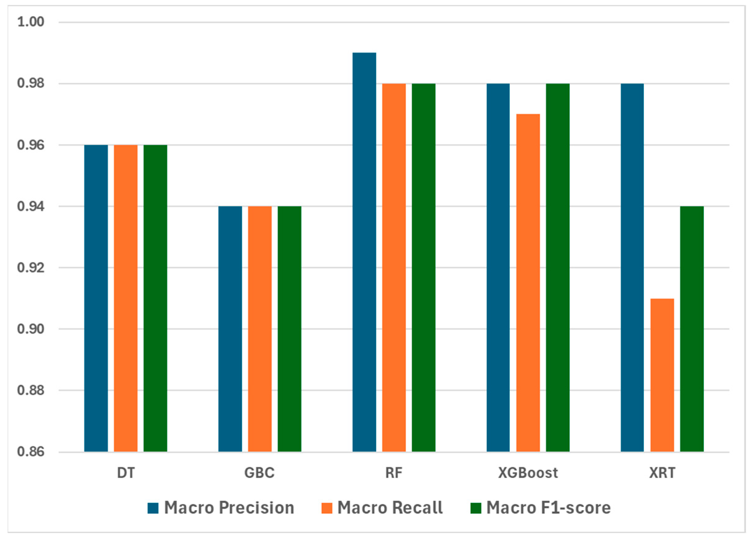 Symmetry 17 00973 g006