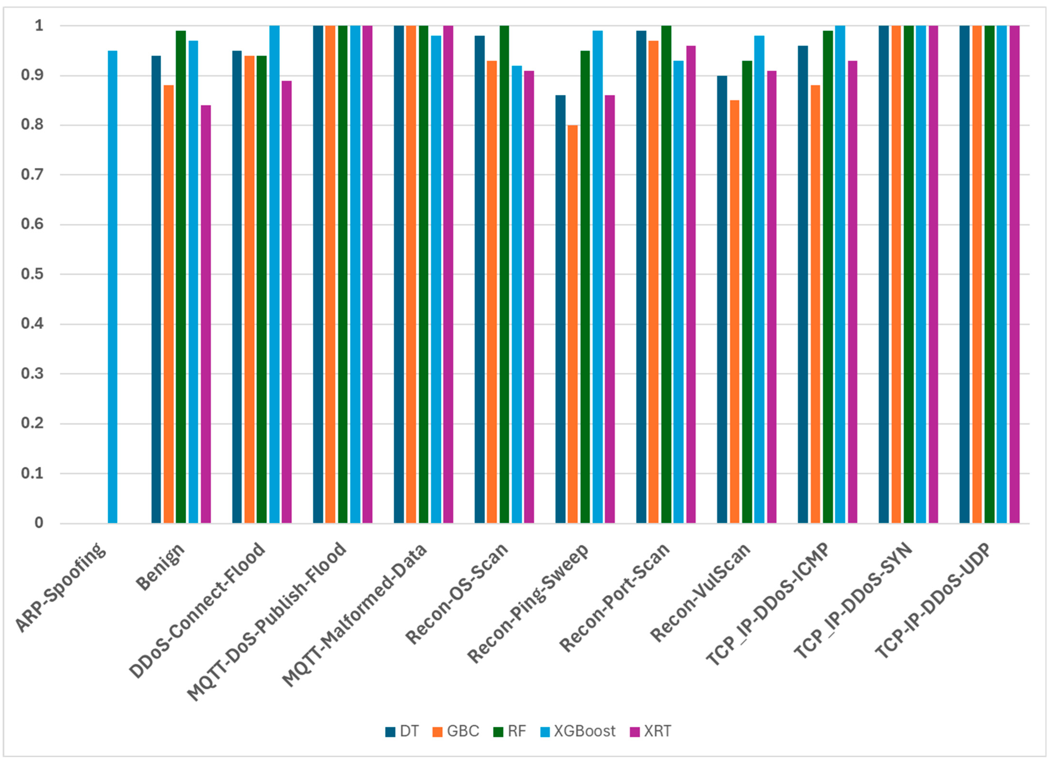 Symmetry 17 00973 g007