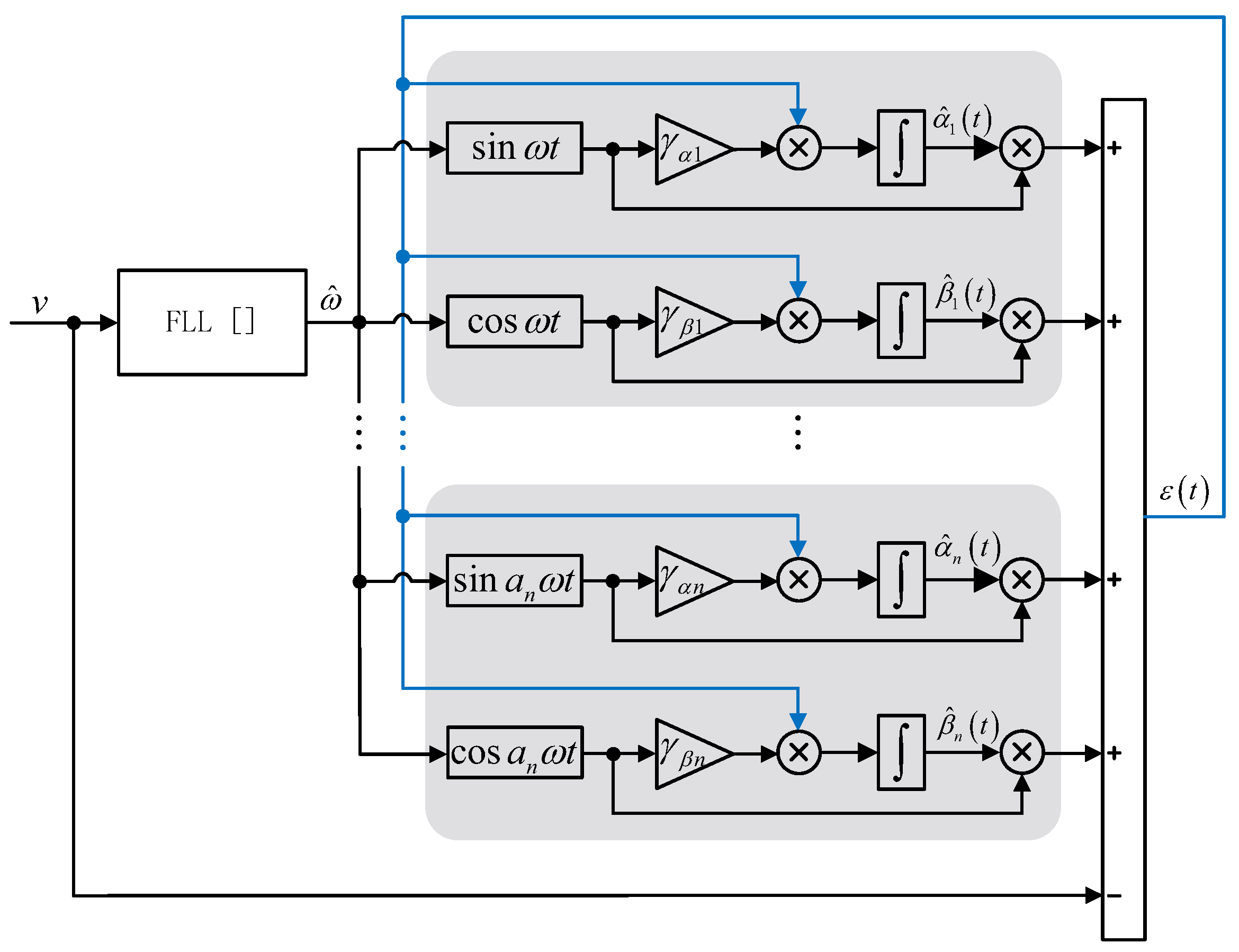 Symmetry 17 00975 g001