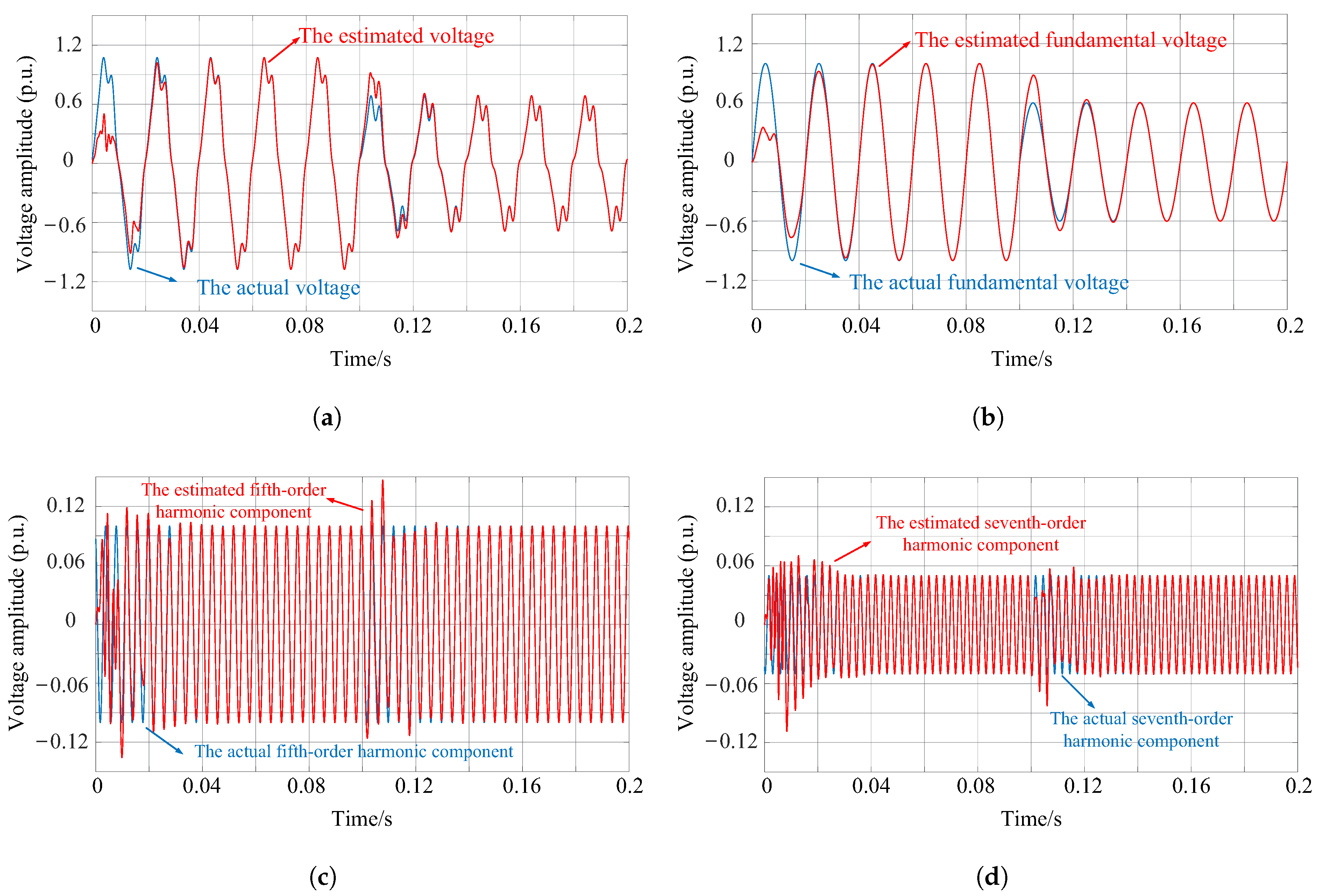Symmetry 17 00975 g002