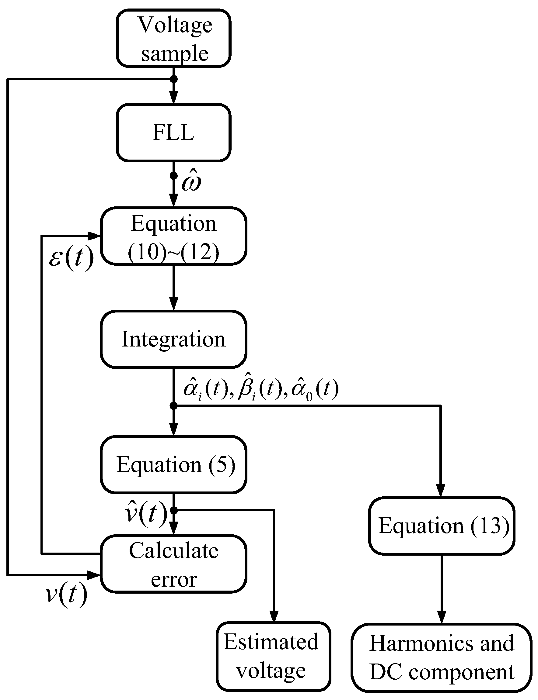 Symmetry 17 00975 g004