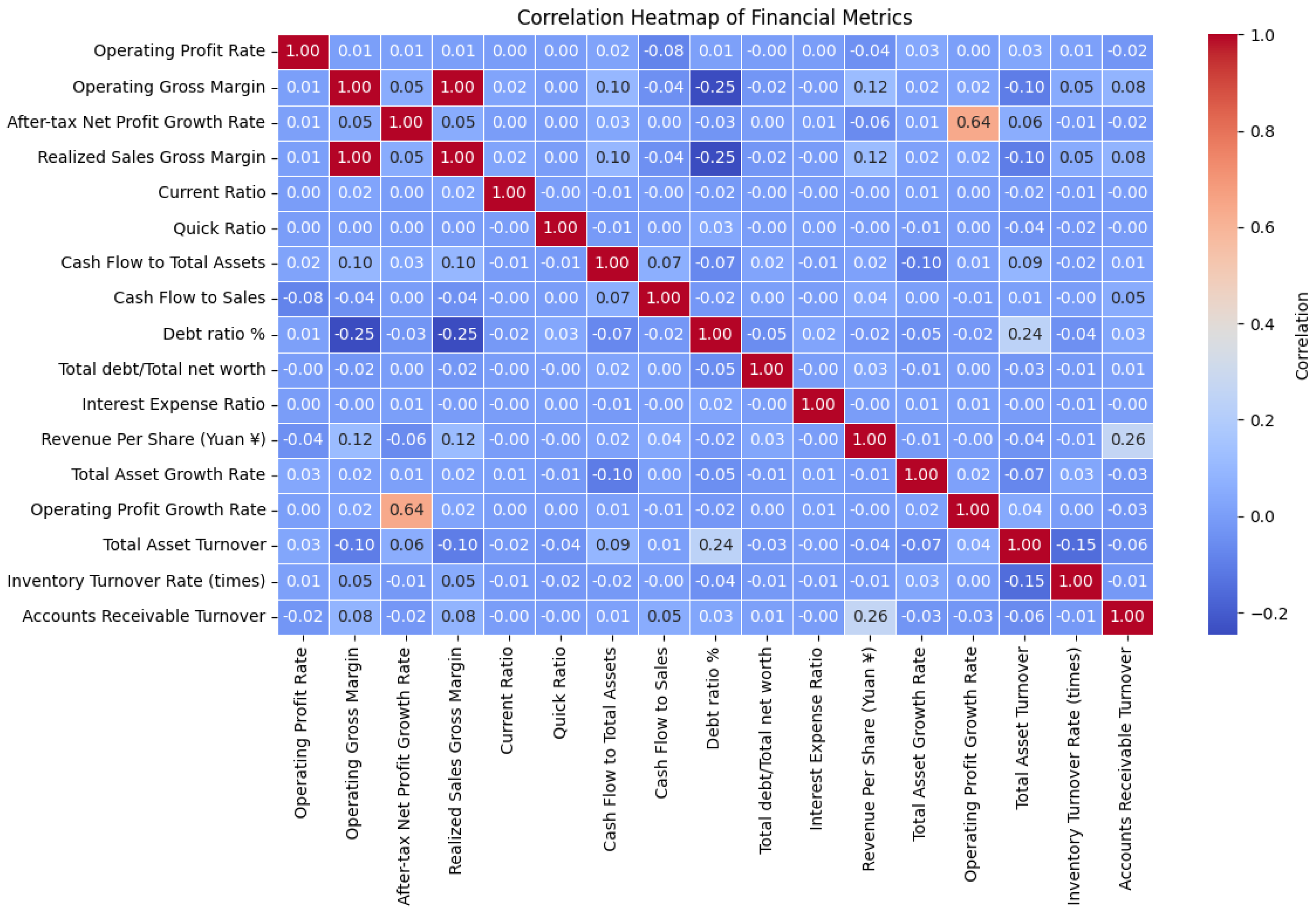 Symmetry 17 00976 g001