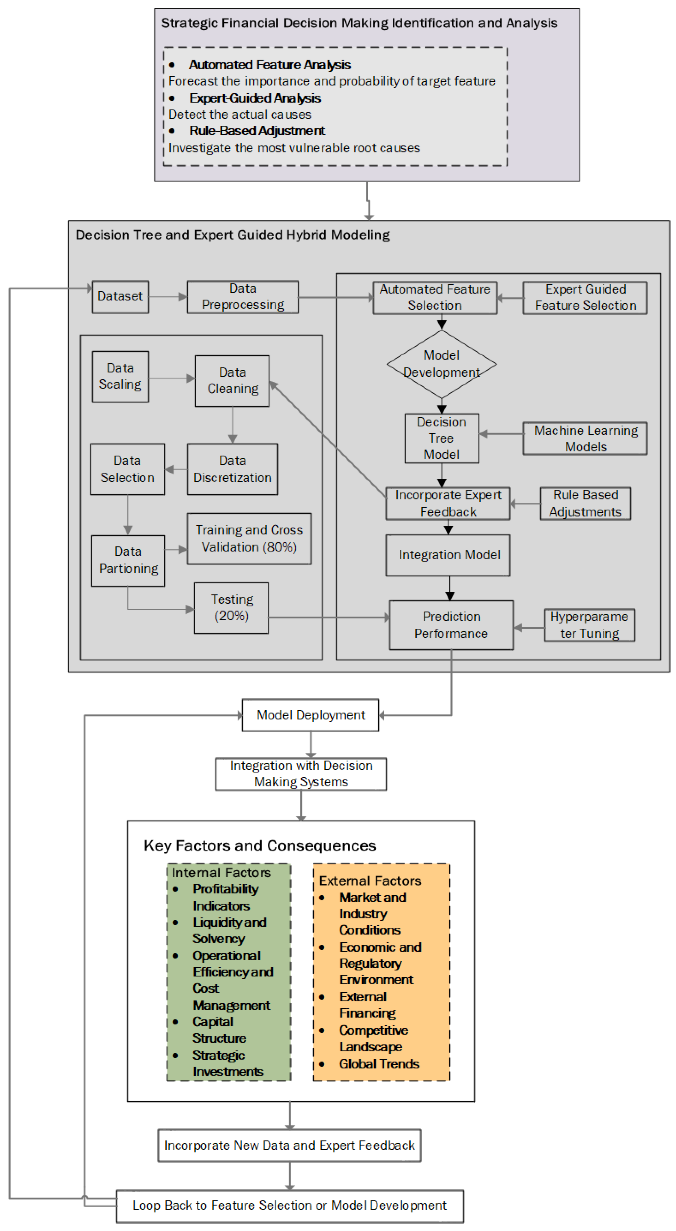 Symmetry 17 00976 g002