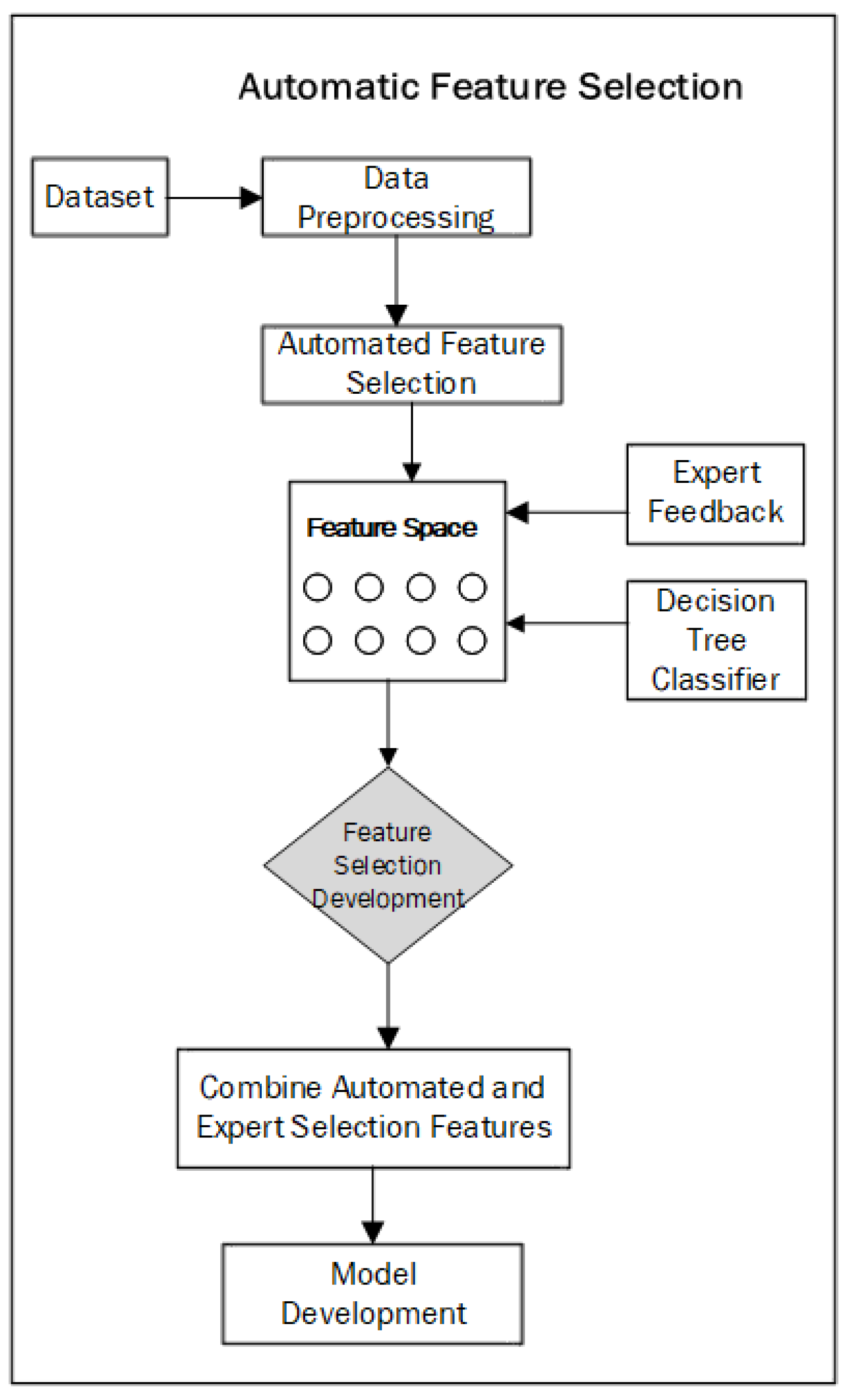 Symmetry 17 00976 g003