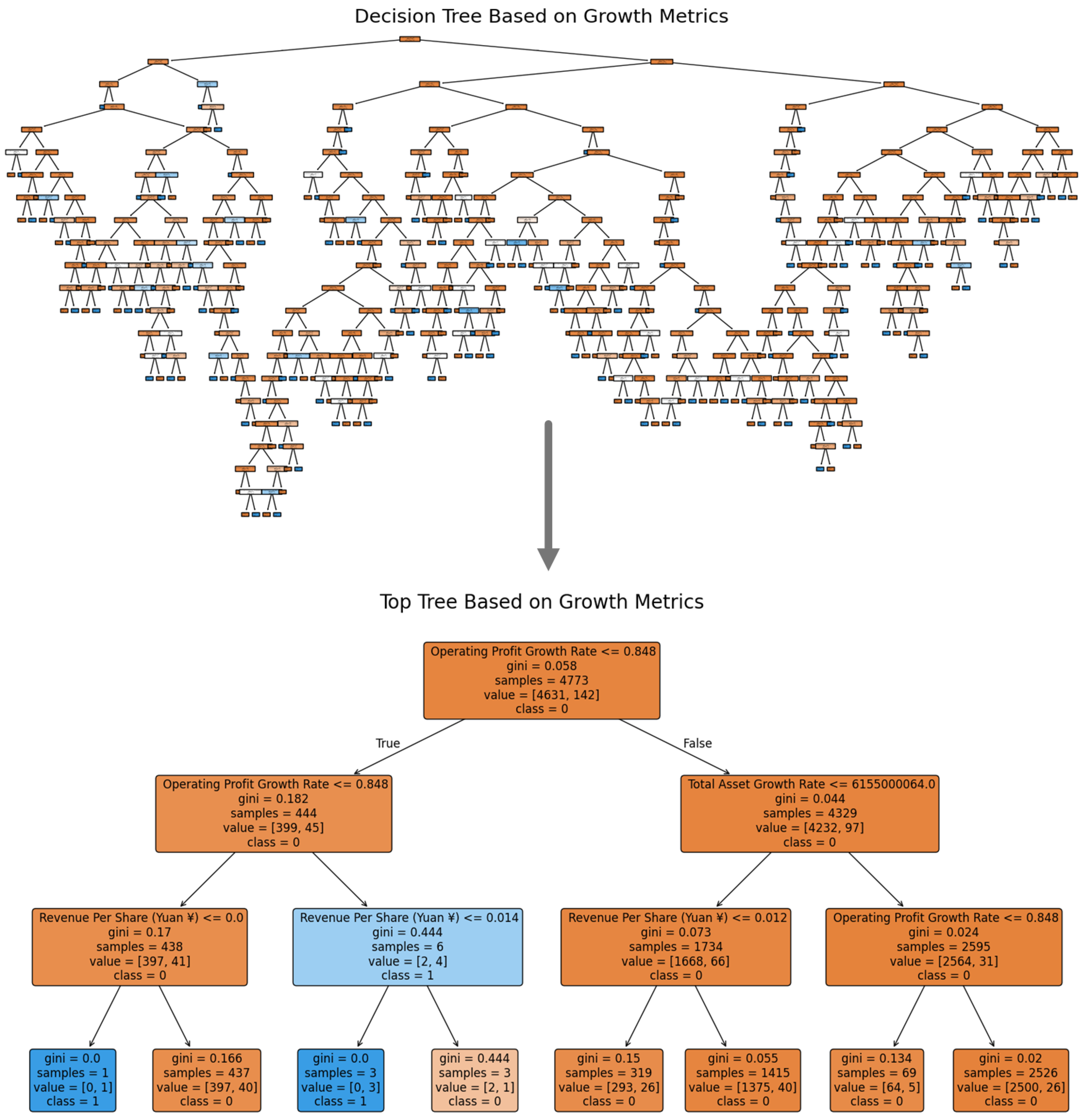 Symmetry 17 00976 g005