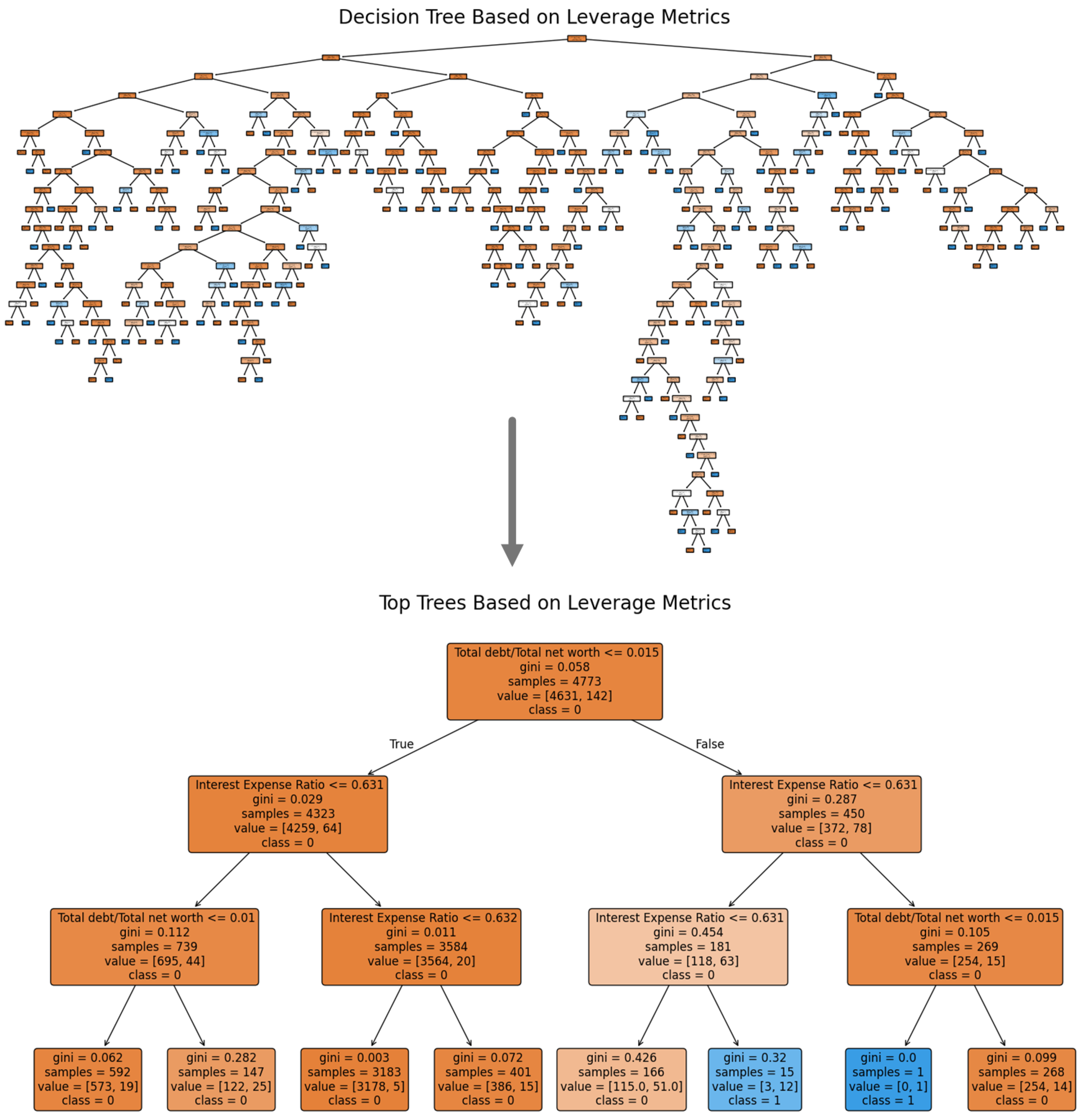 Symmetry 17 00976 g007