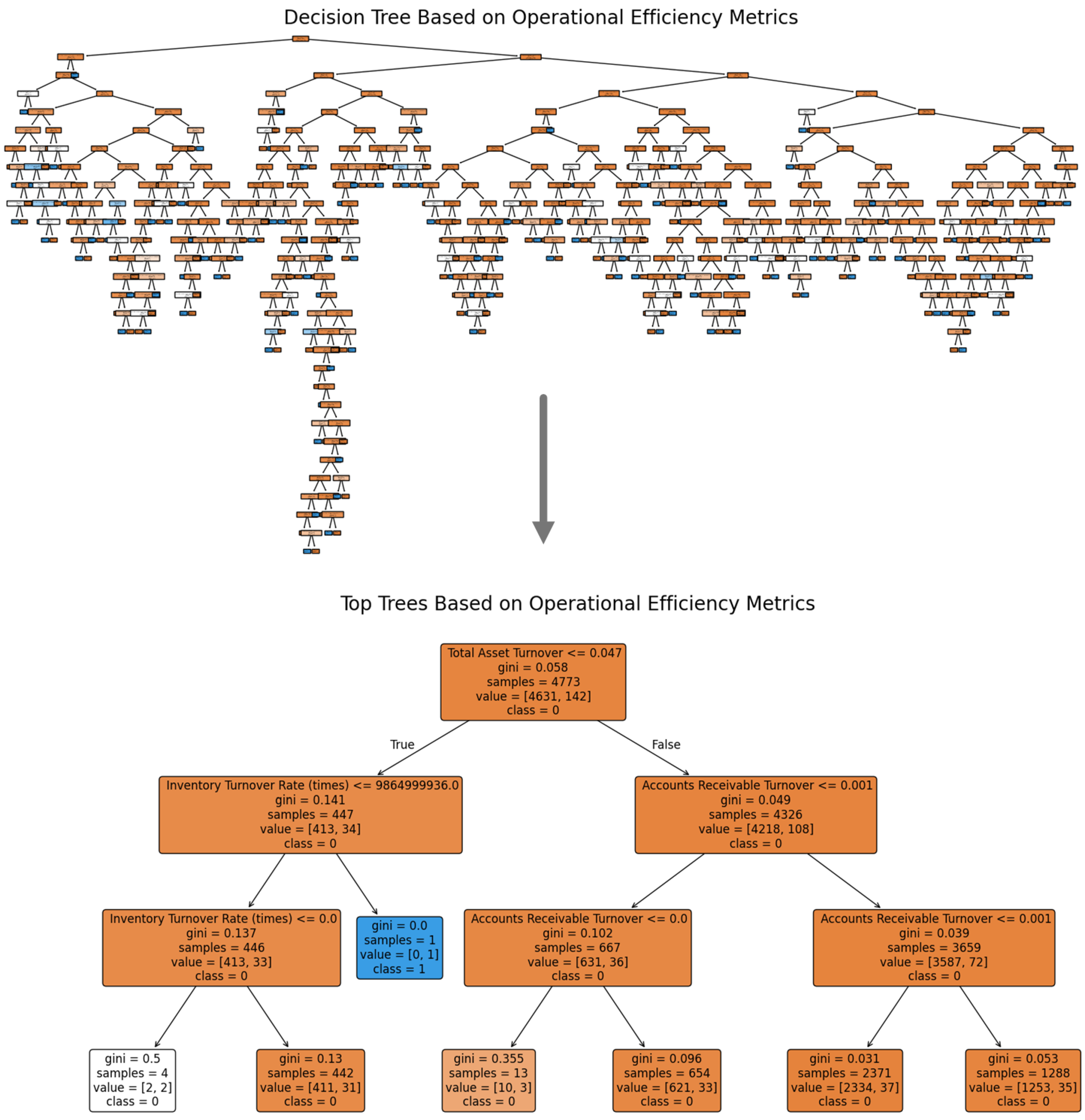 Symmetry 17 00976 g008